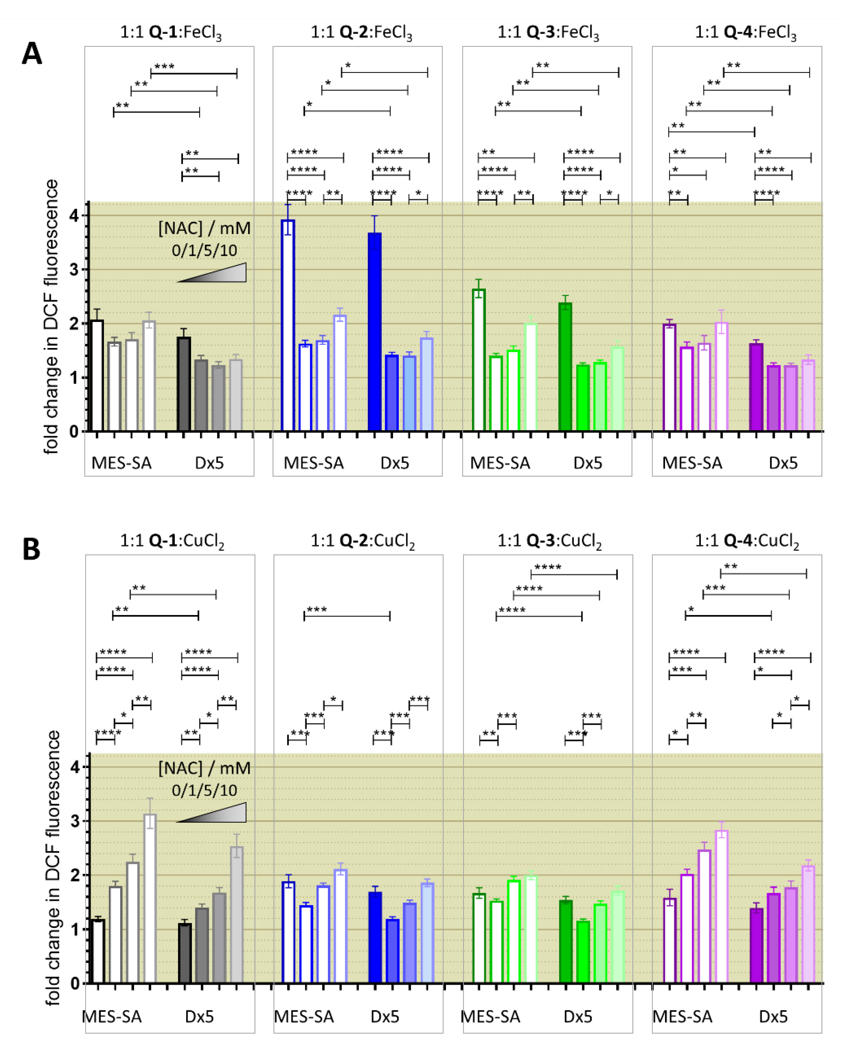 Cancers 13 00154 g006
