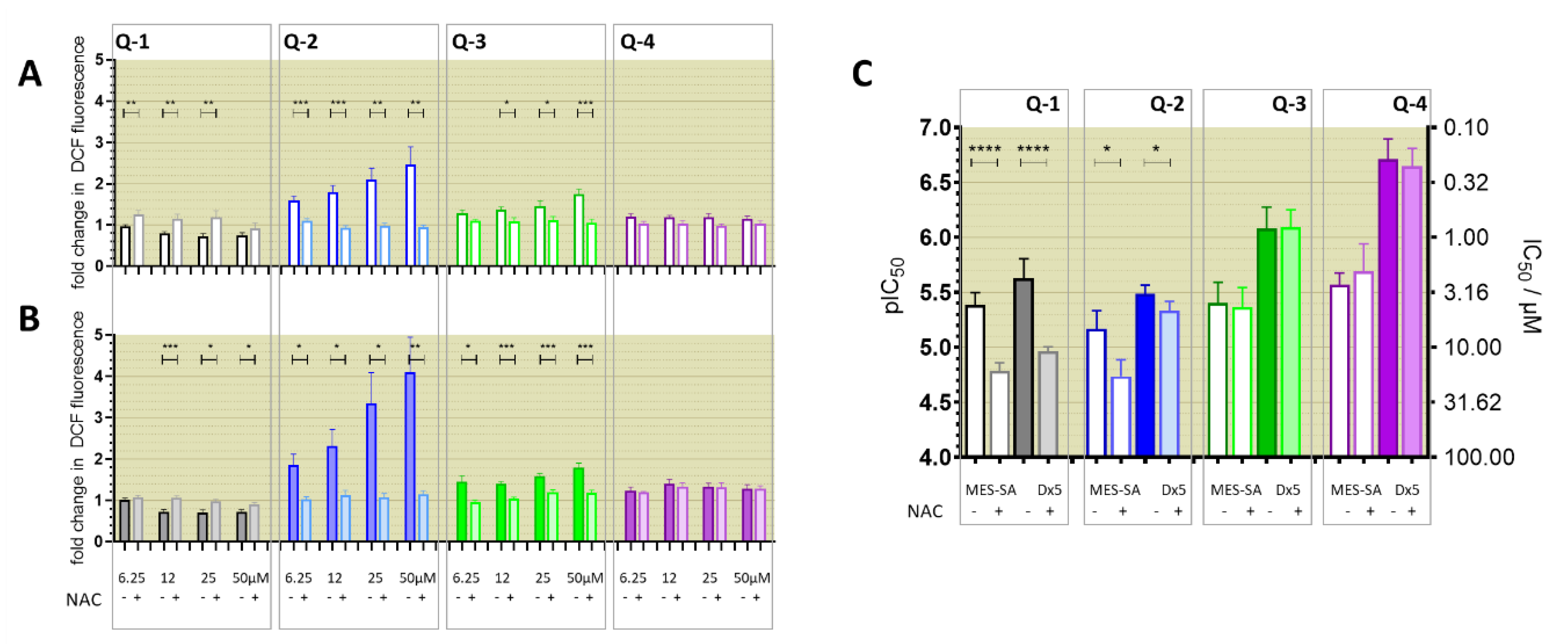 Cancers 13 00154 g007