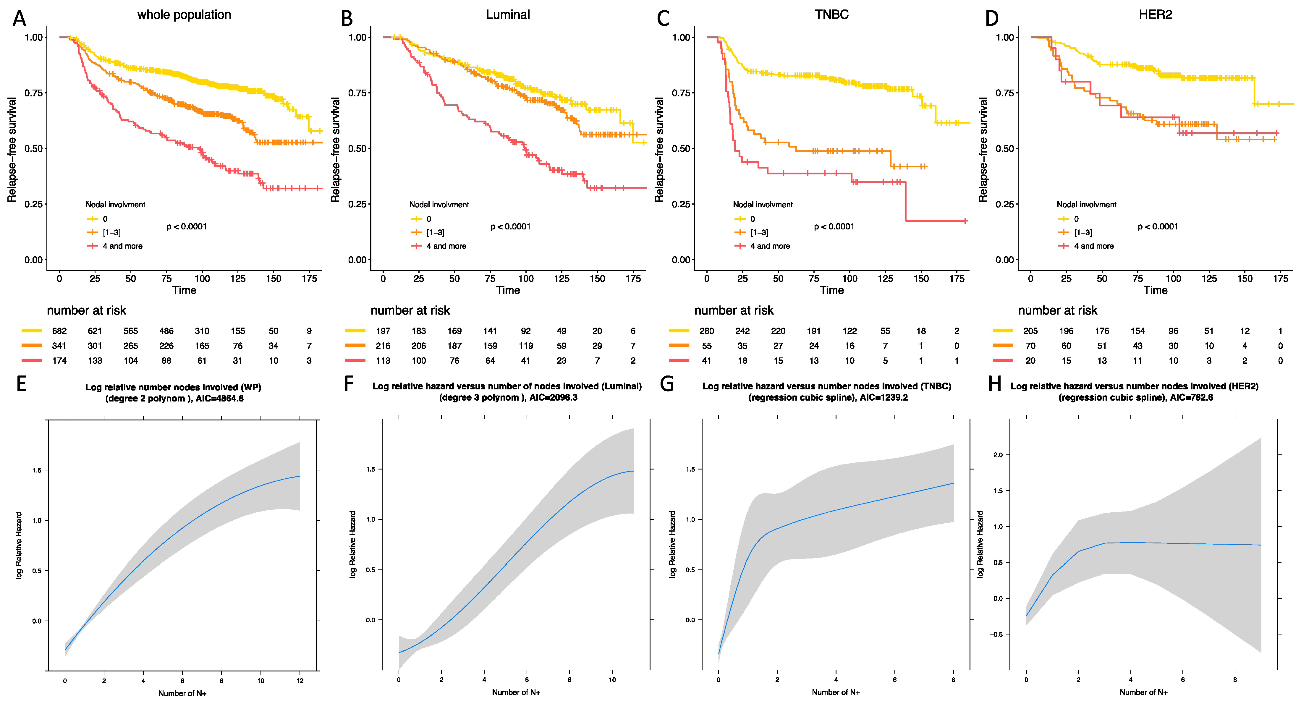 Cancers 13 00171 g002 Cancers 13 00171 g002
