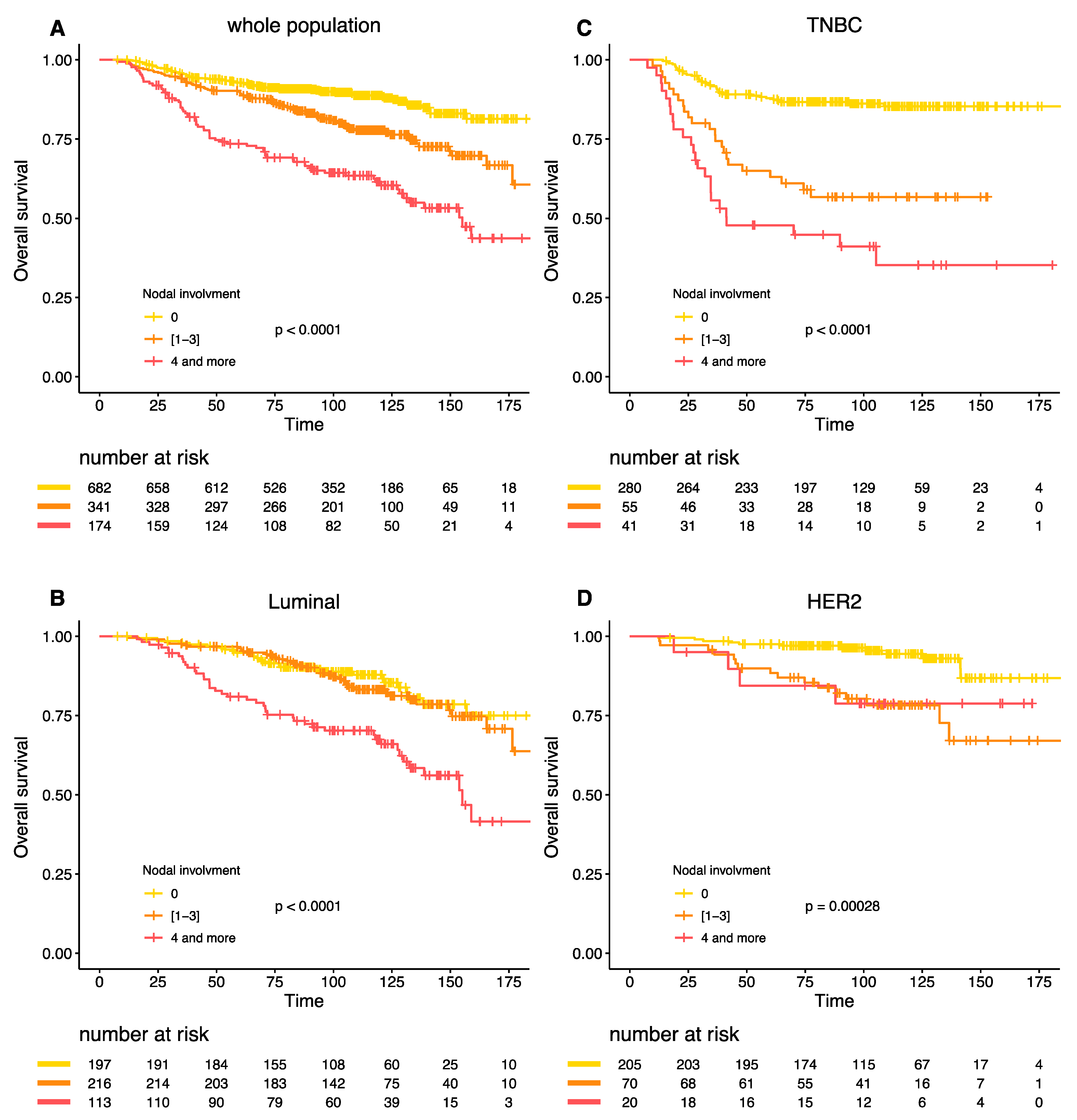 Cancers 13 00171 g003 Cancers 13 00171 g003
