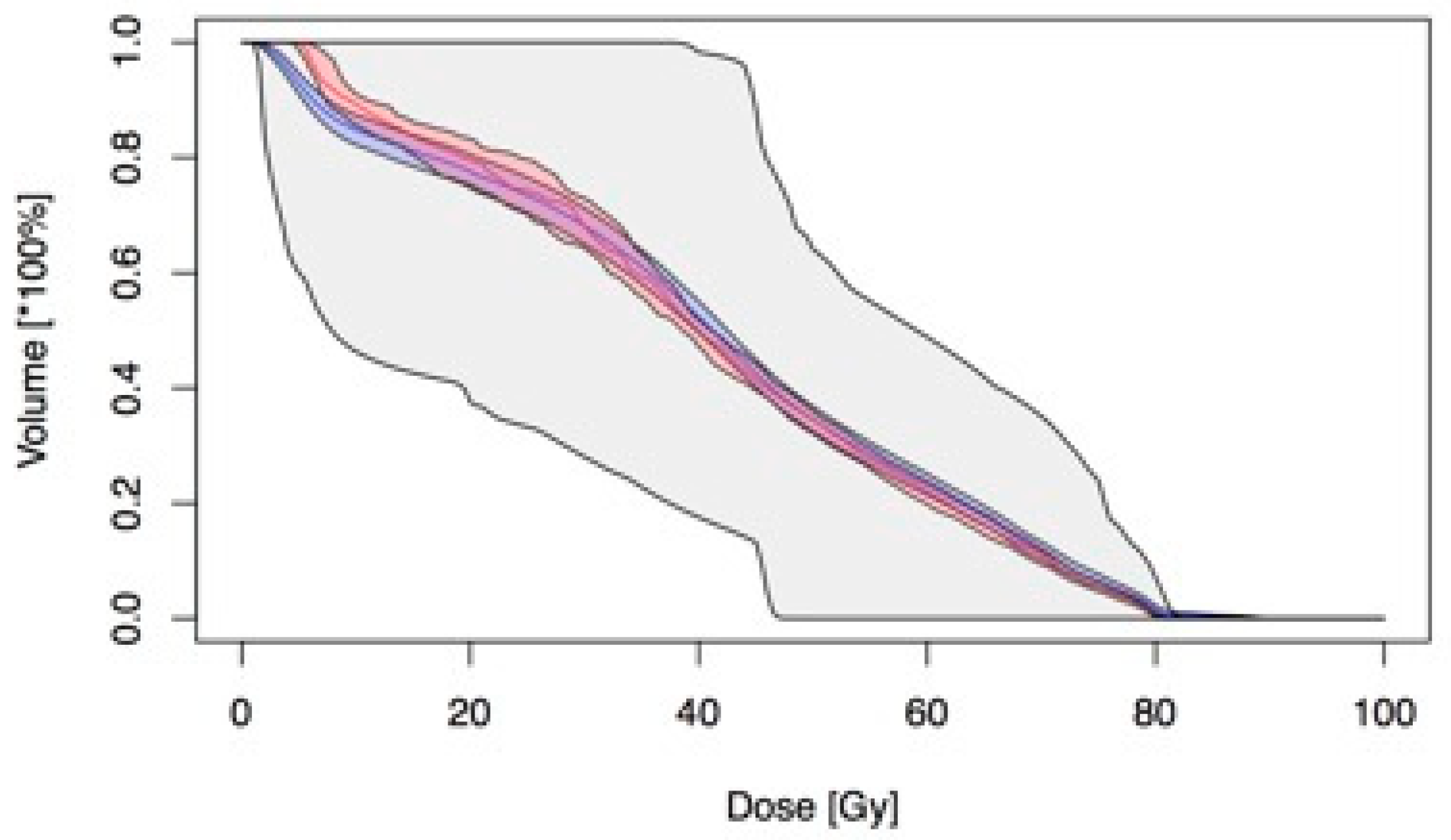 Cancers 13 00175 g001