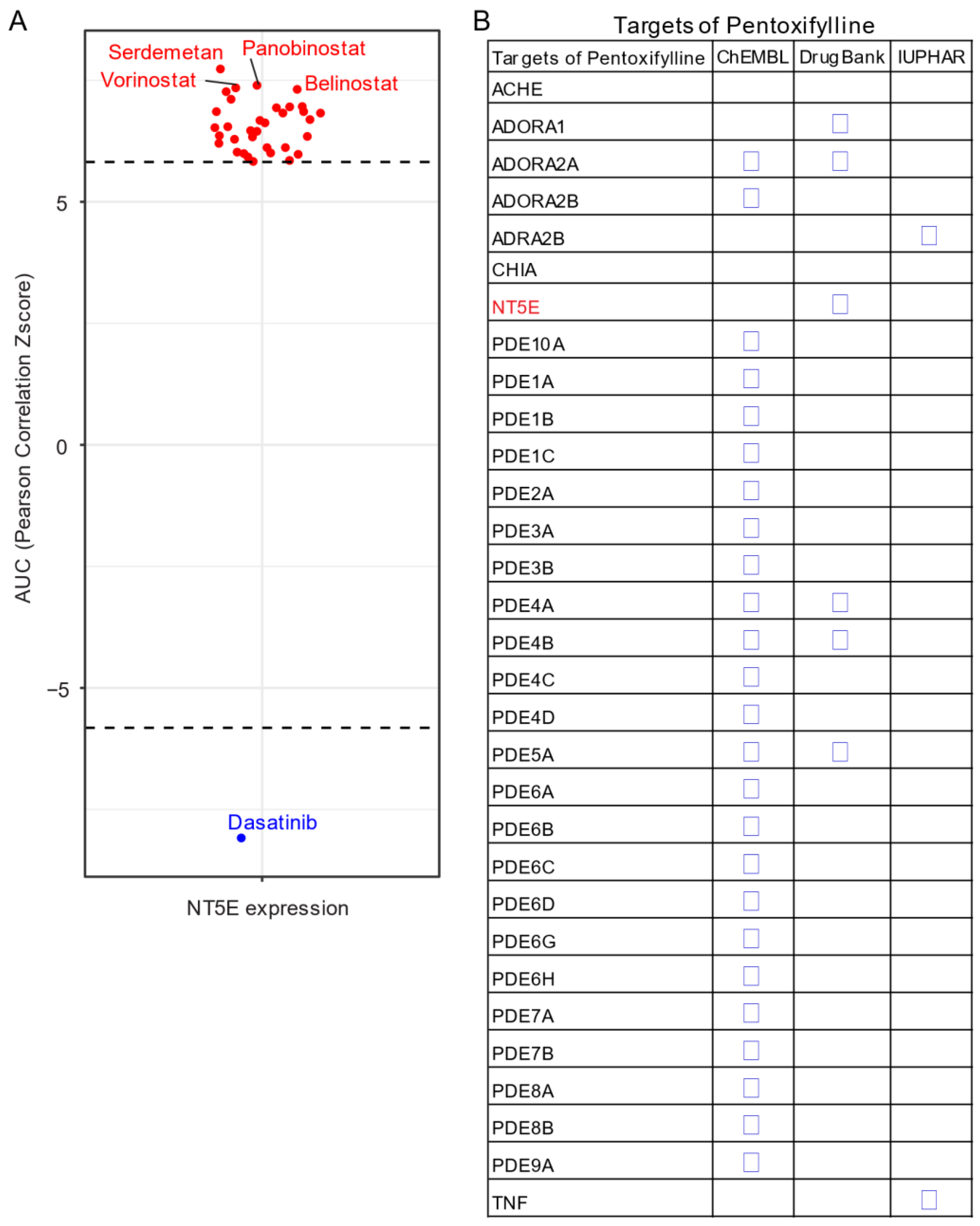 Cancers 13 00177 g005 Cancers 13 00177 g005