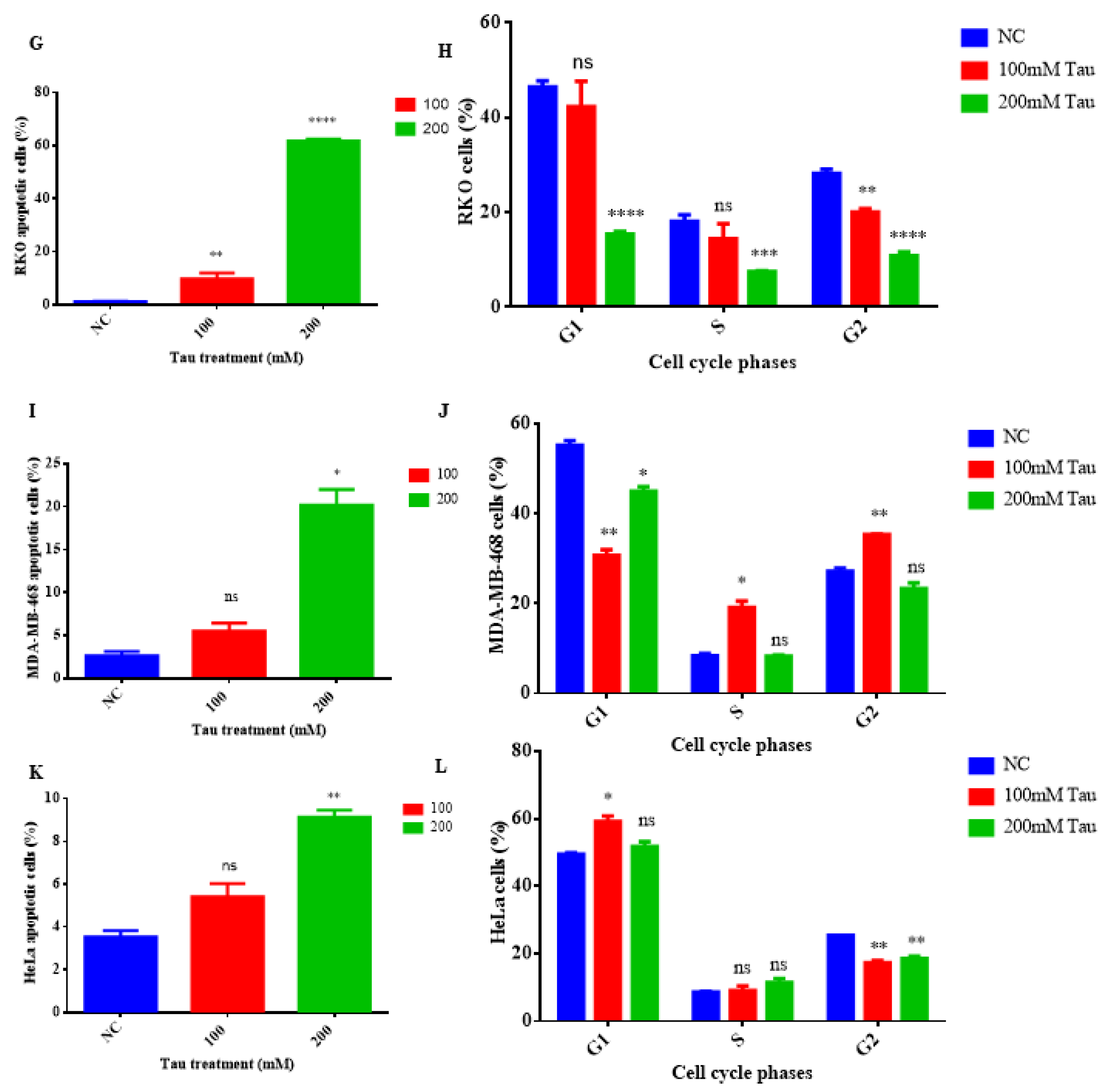 Cancers 13 00182 g005b Cancers 13 00182 g005b