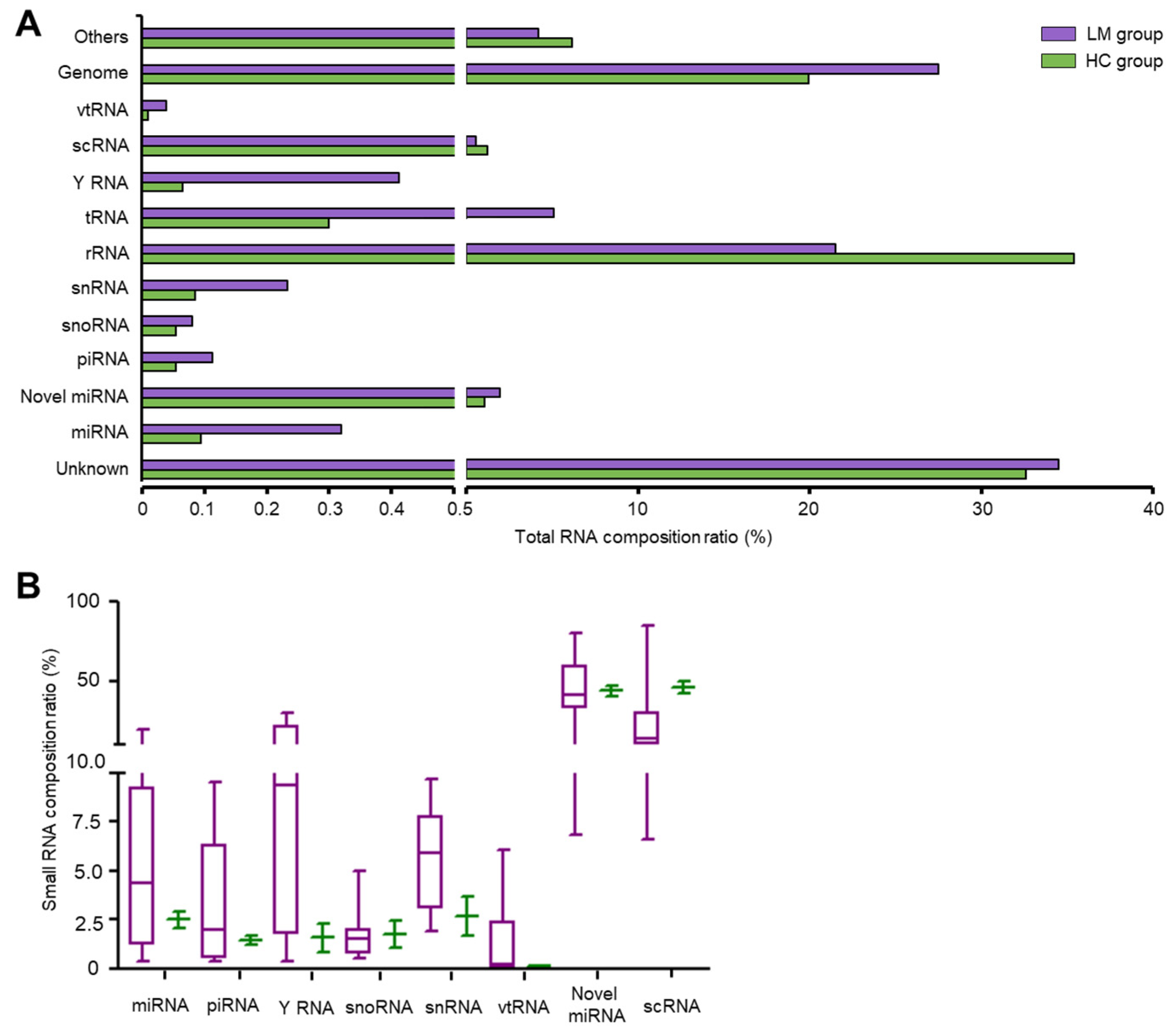 Cancers 13 00209 g002