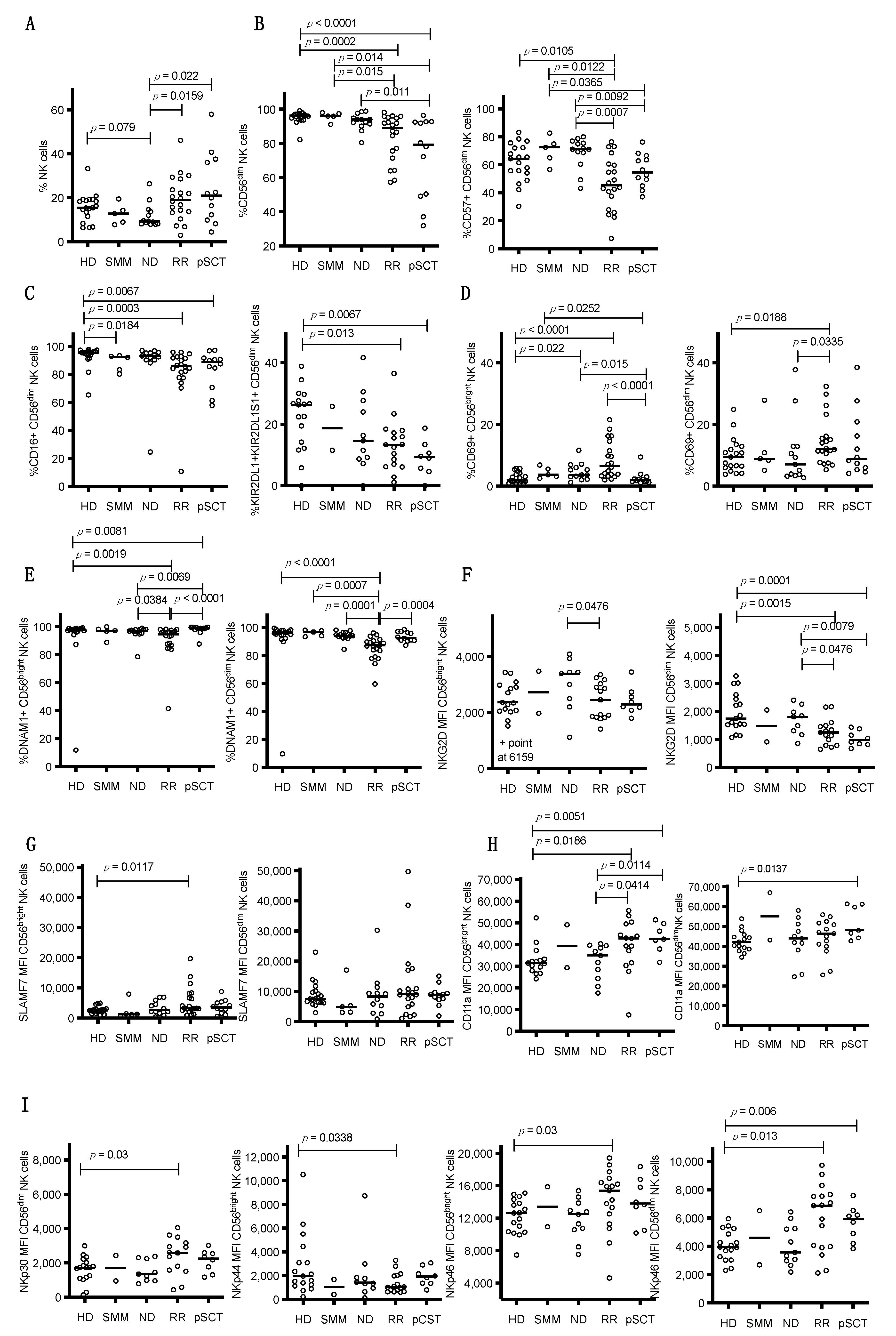 Cancers 13 00226 g001