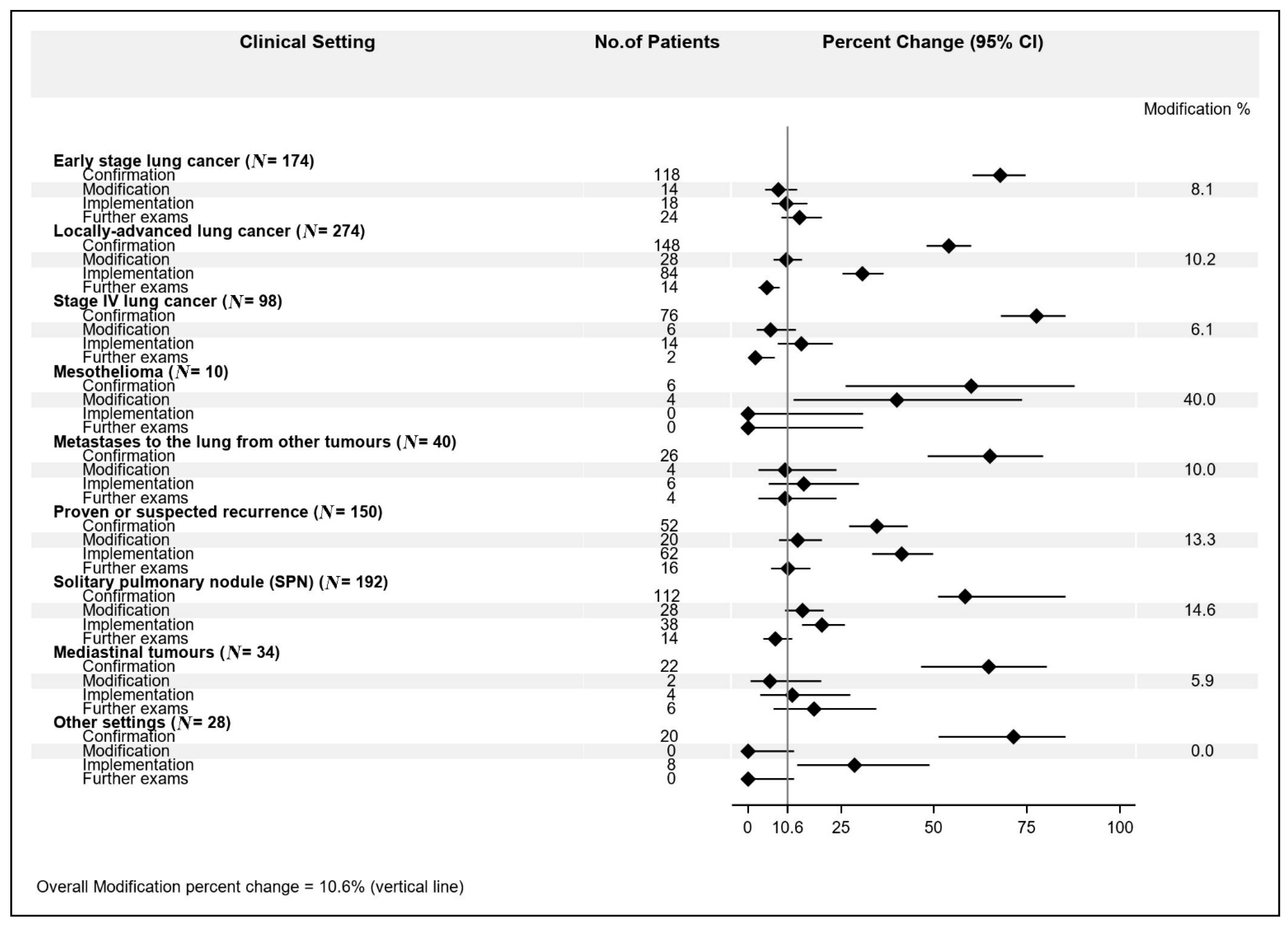 Cancers 13 00228 g001 Cancers 13 00228 g001