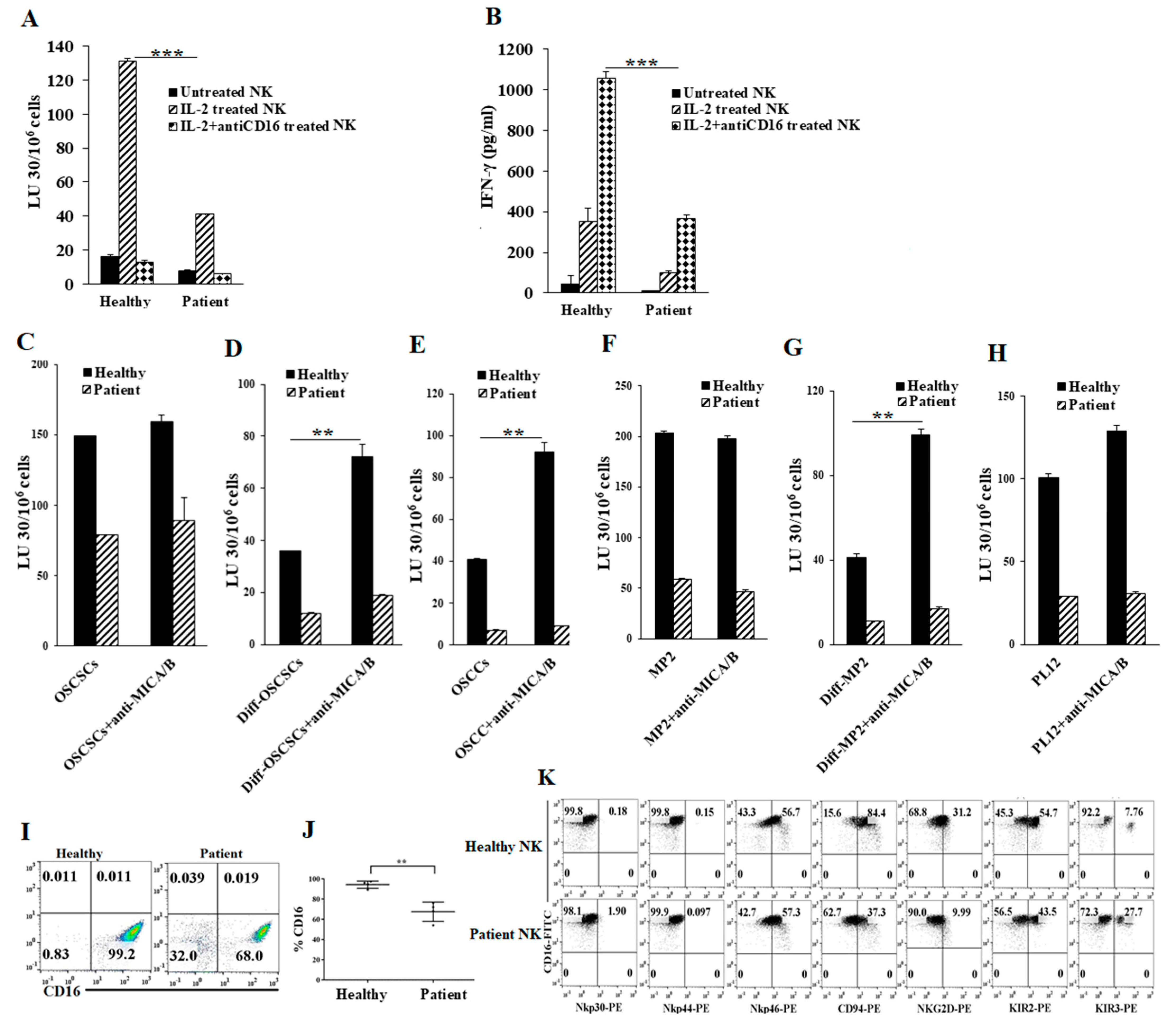 Cancers 13 00239 g001 Cancers 13 00239 g001