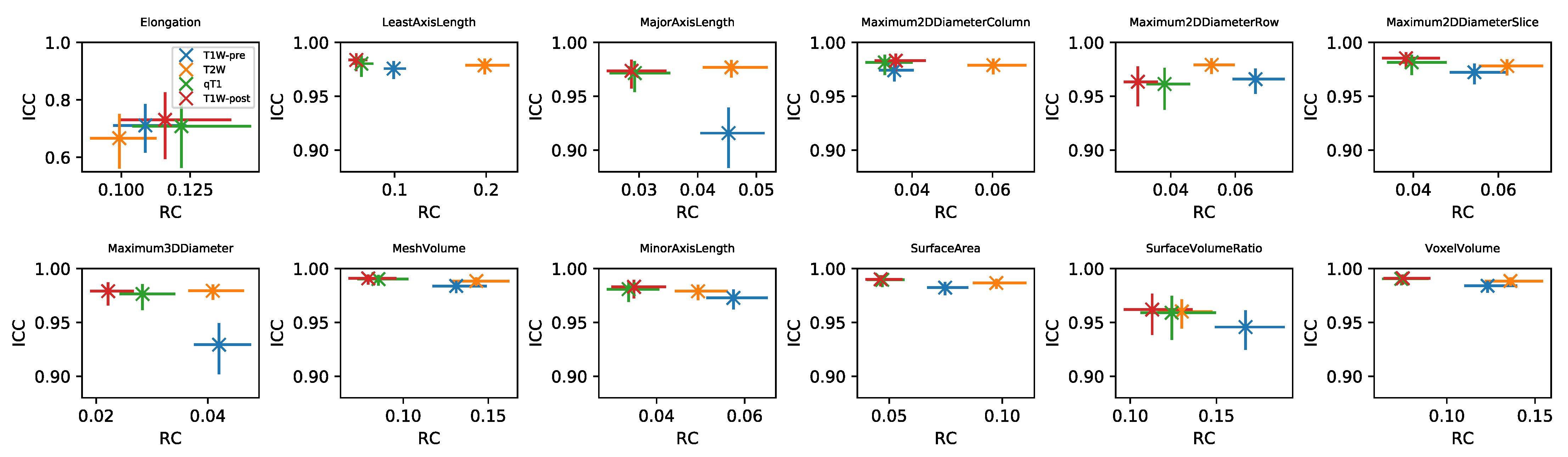 Cancers 13 00240 g005