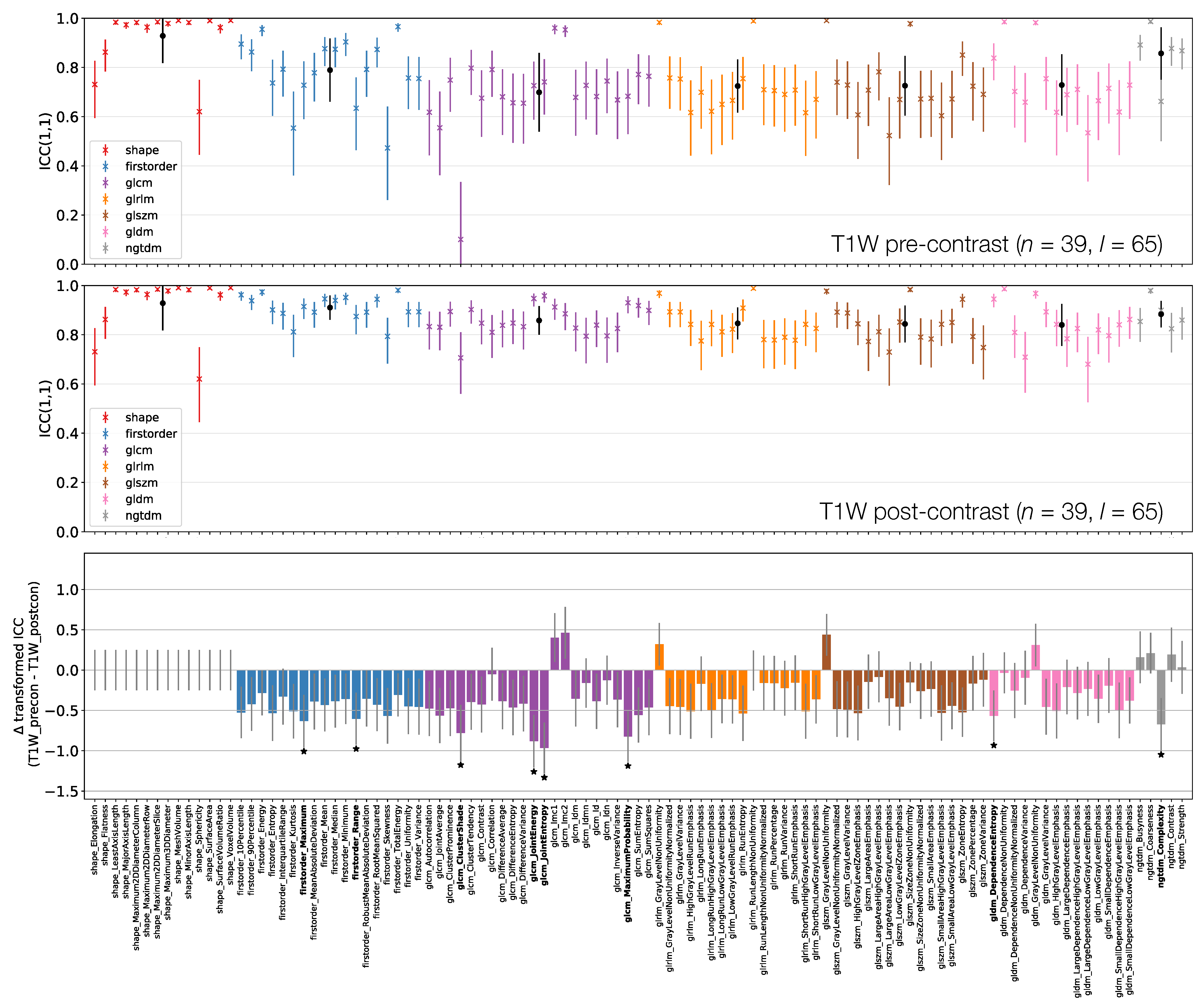 Cancers 13 00240 g008
