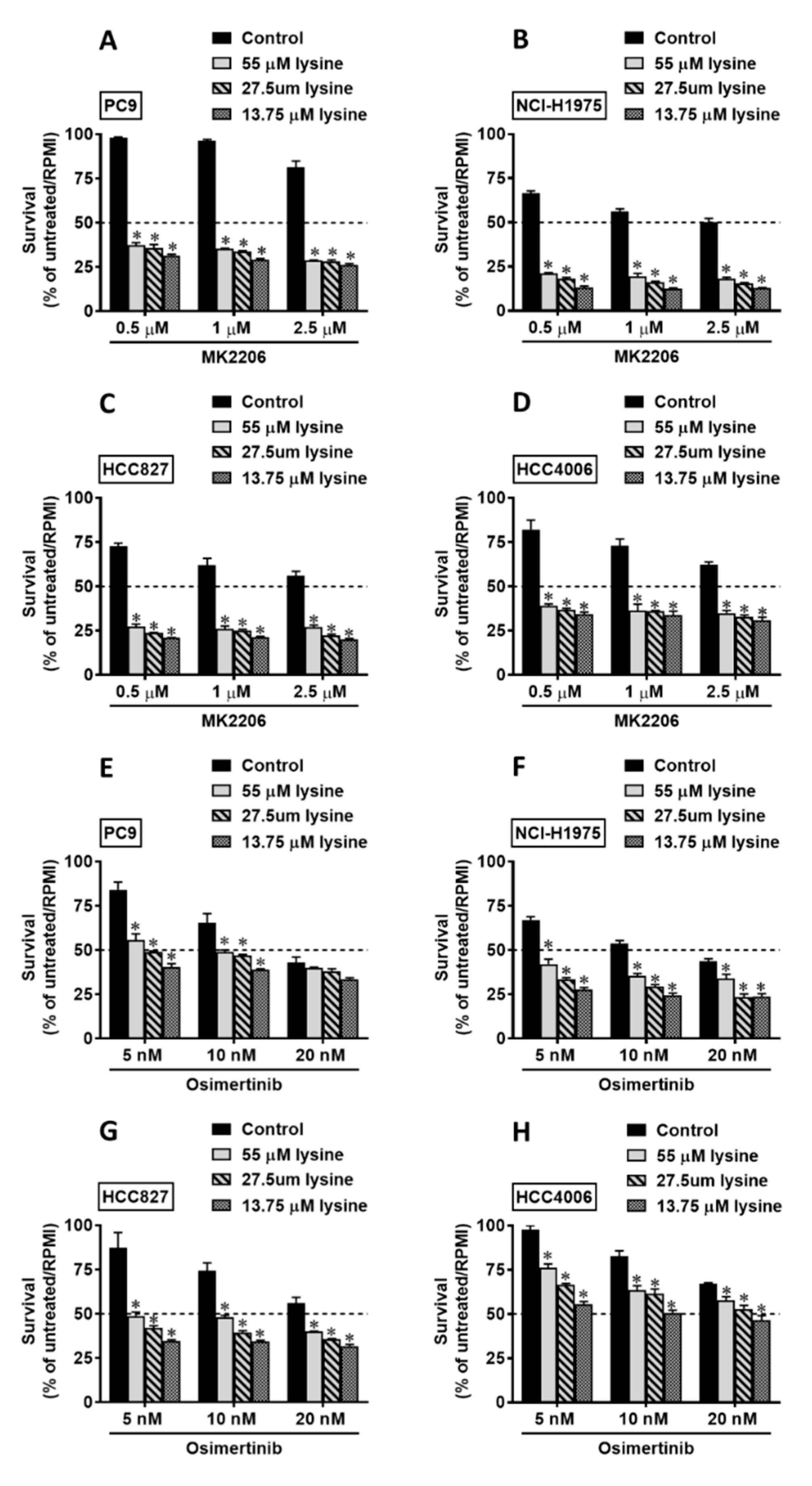 Cancers 13 00272 g007 Cancers 13 00272 g007