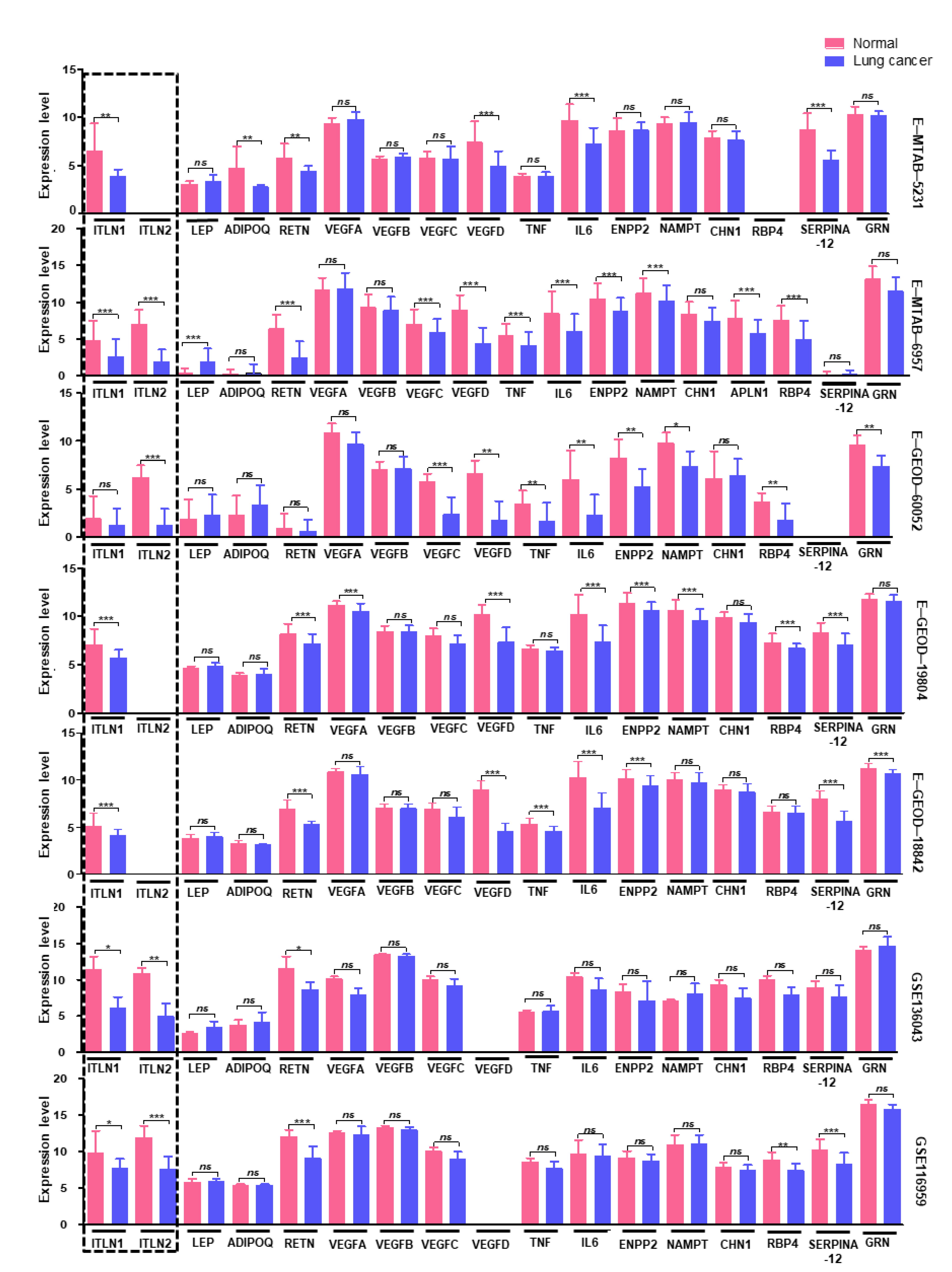 Cancers 13 00275 g002