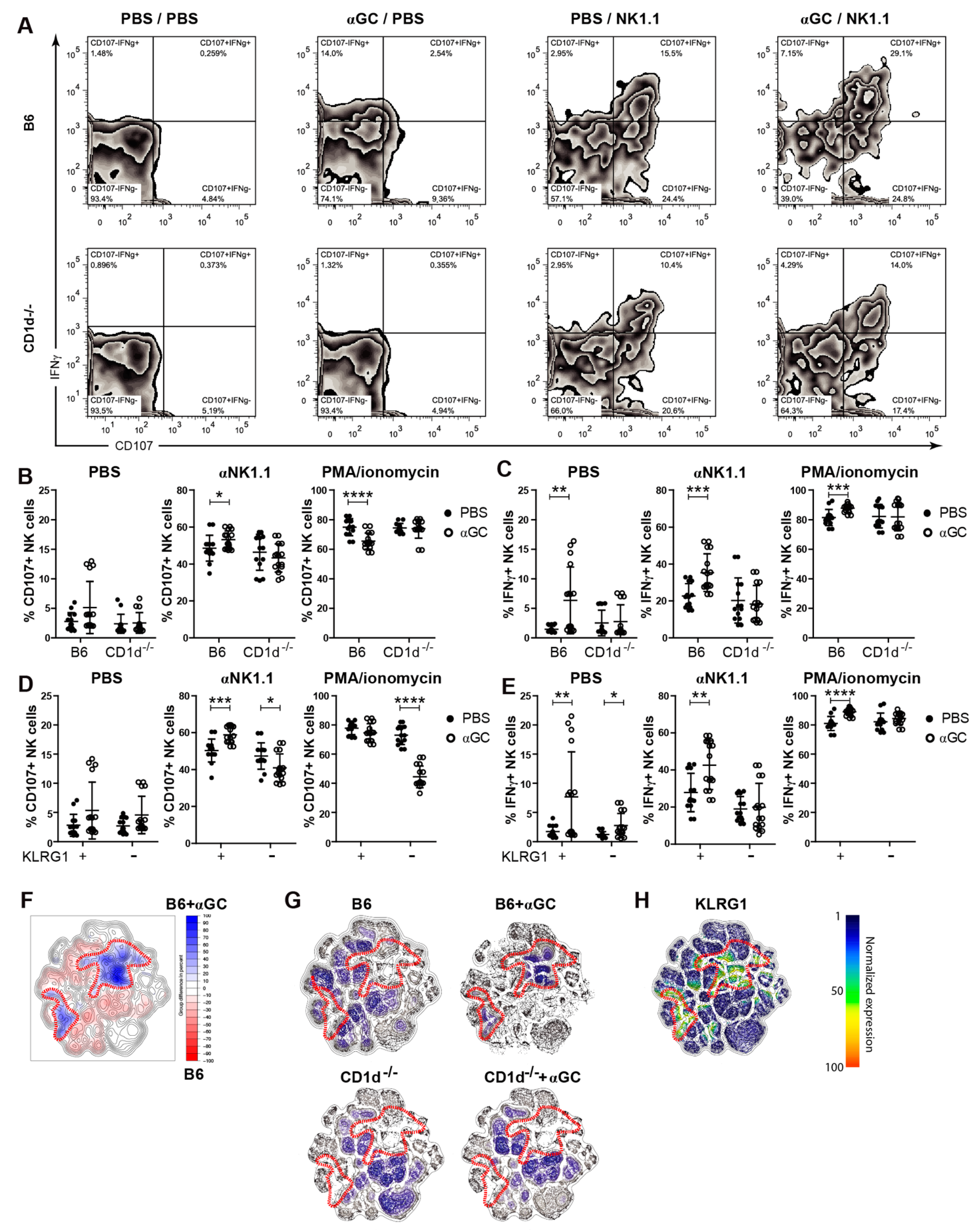 Cancers 13 00298 g002