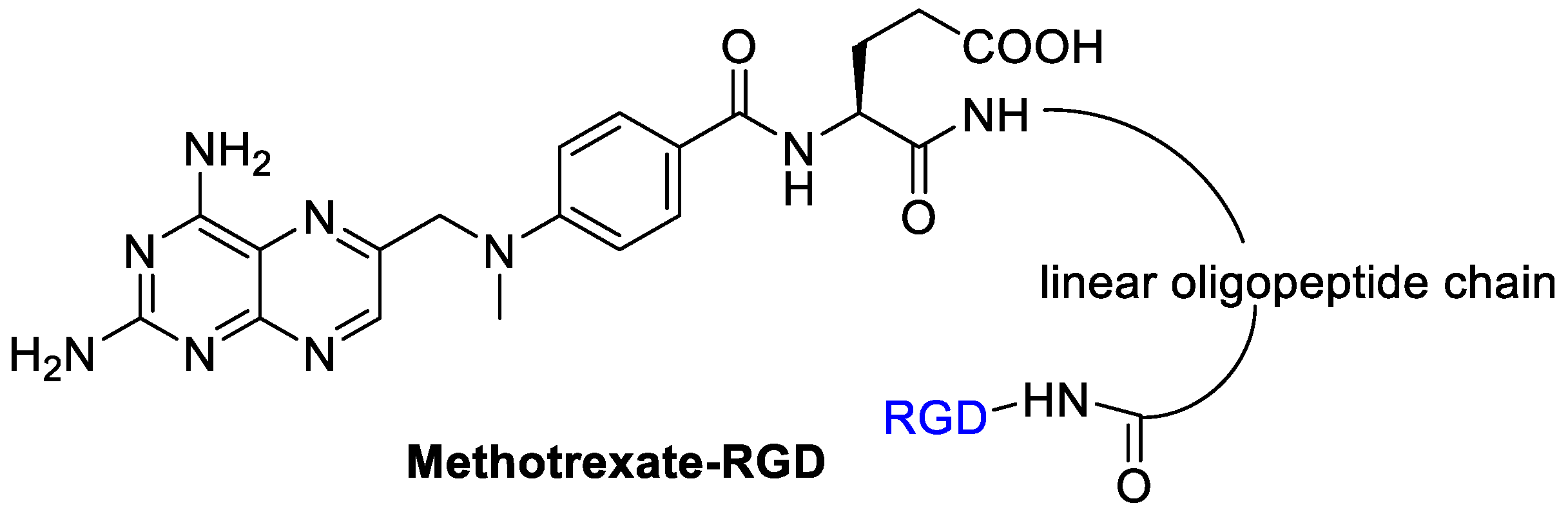 Cancers 13 00299 g008
