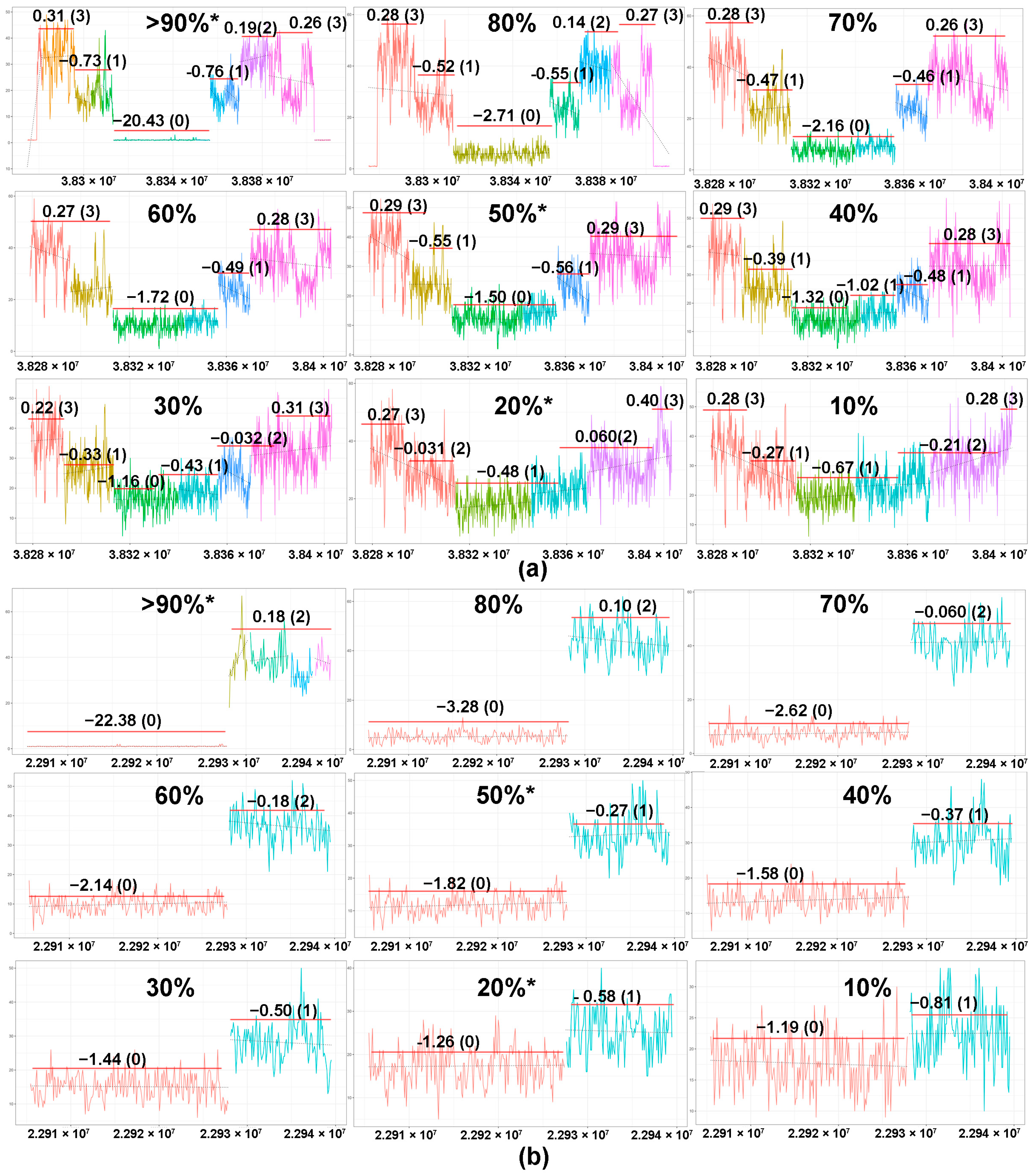 Cancers 13 00340 g004