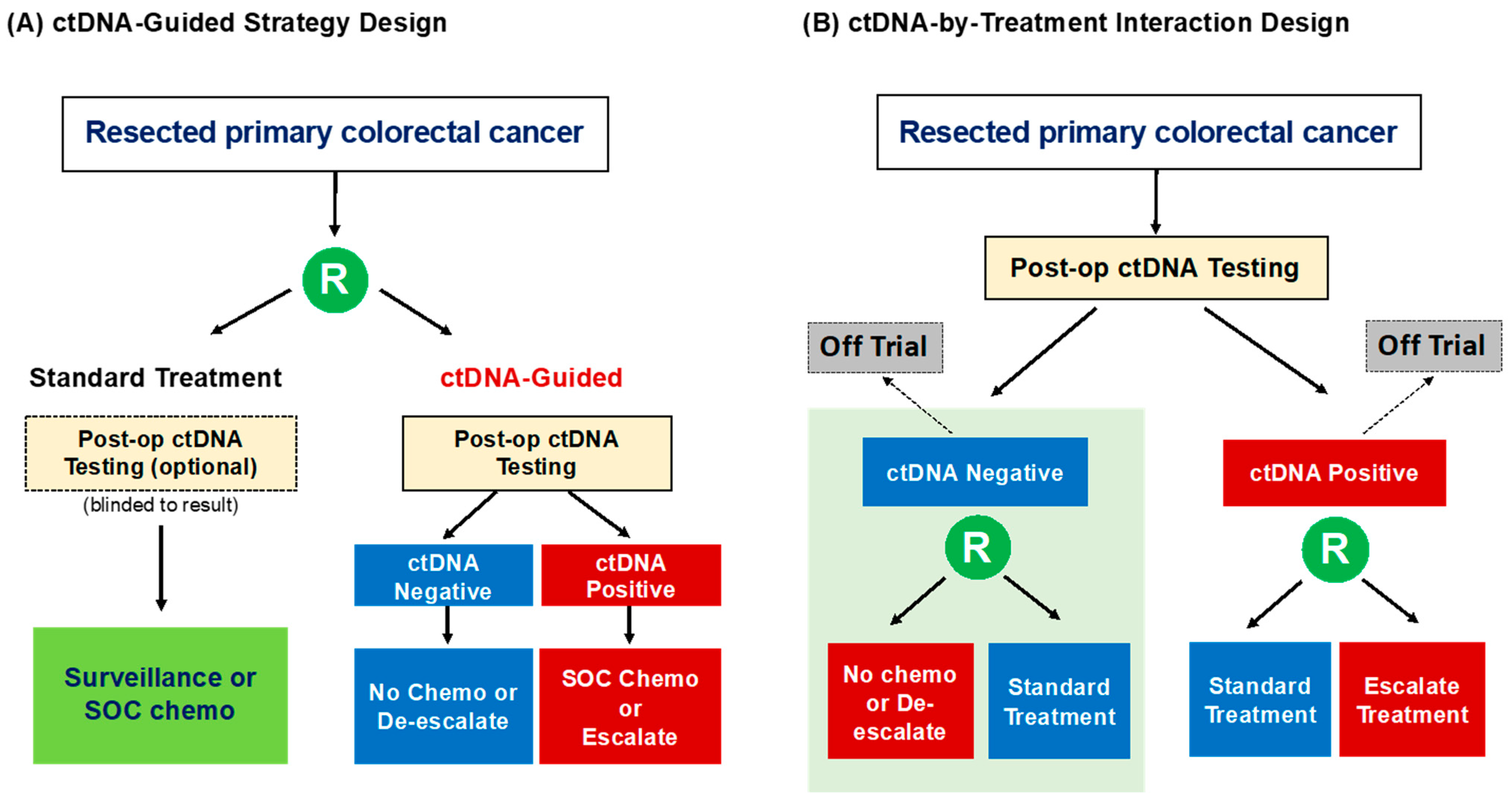 Cancers 13 00346 g001 Cancers 13 00346 g001
