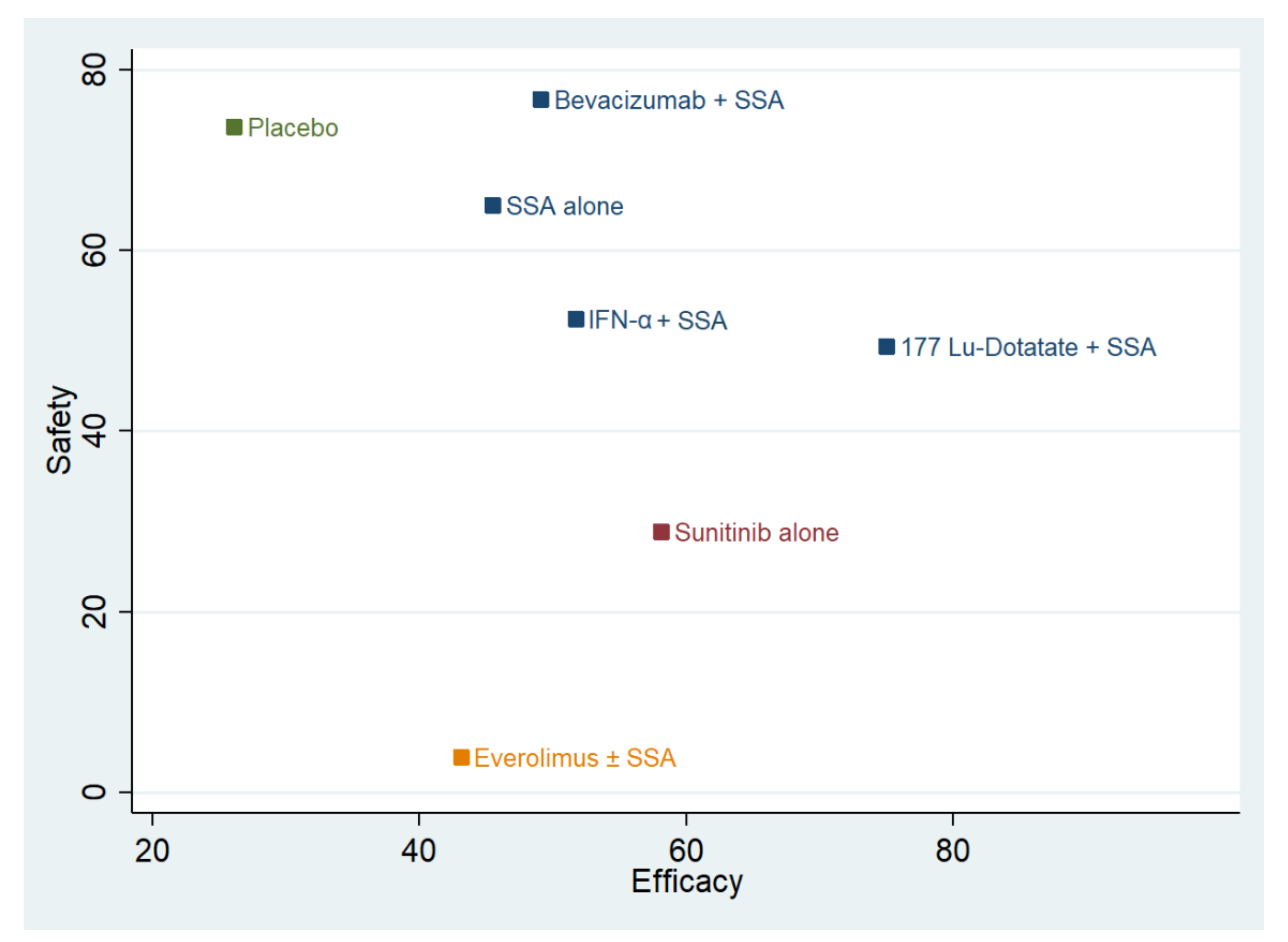 Cancers 13 00358 g002