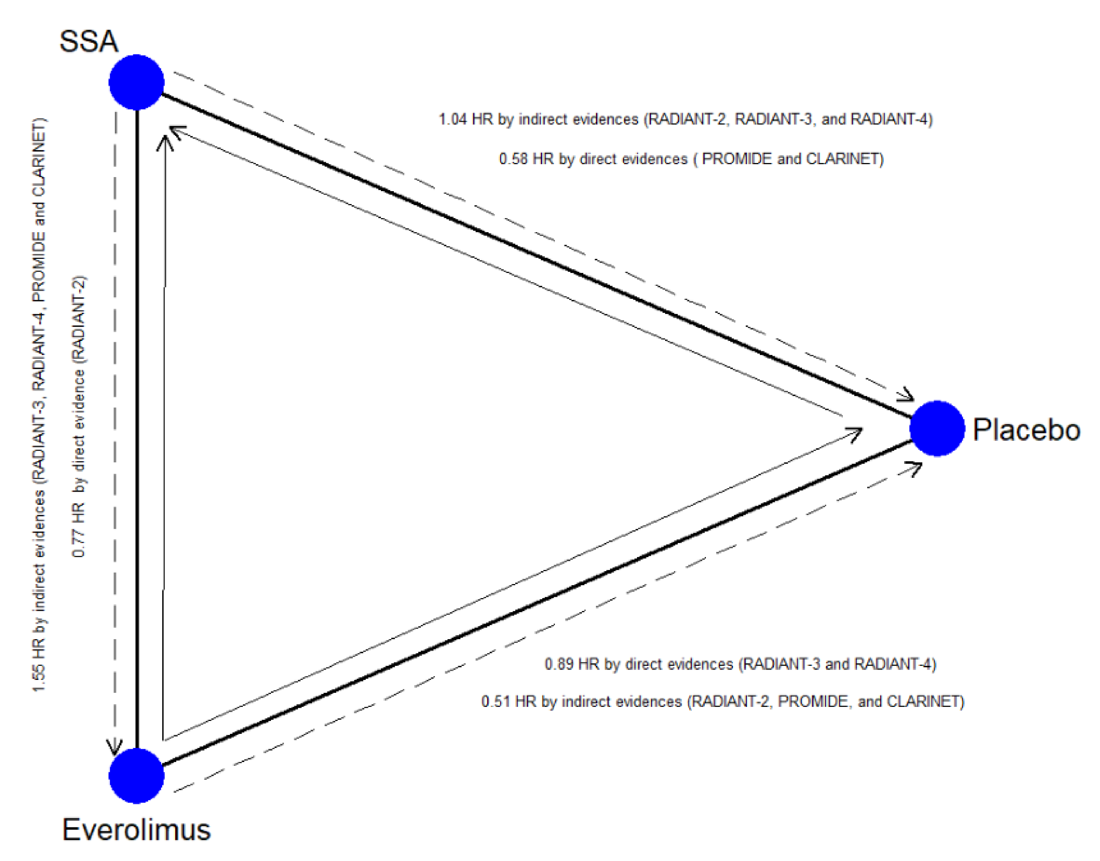 Cancers 13 00358 g003