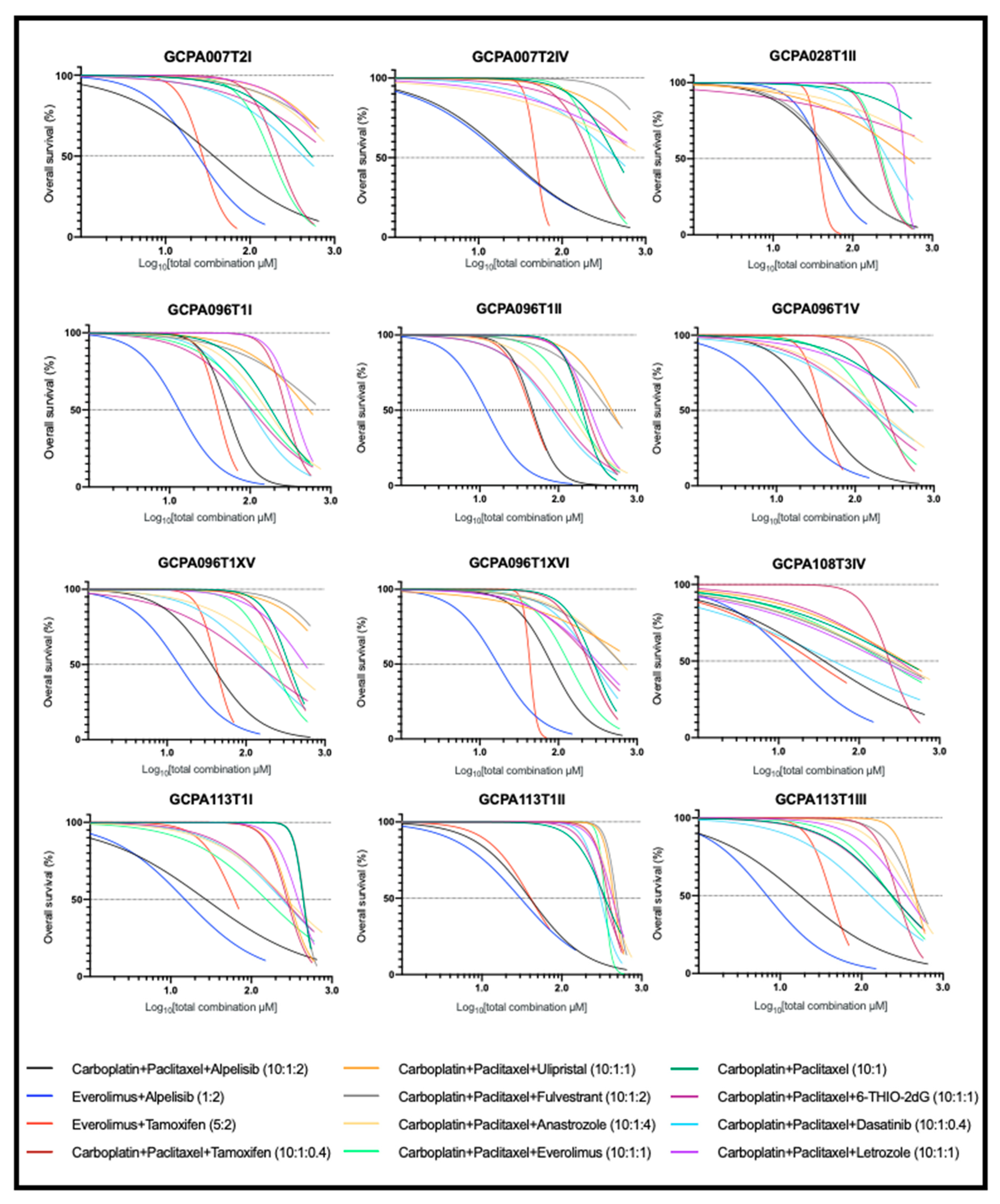 Cancers 13 00368 g004 Cancers 13 00368 g004