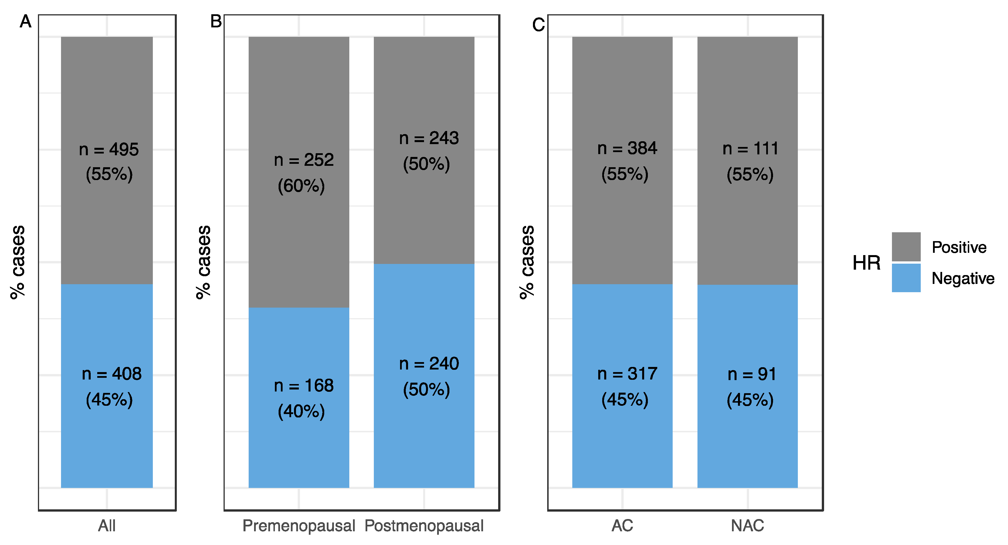 Cancers 13 00370 g001