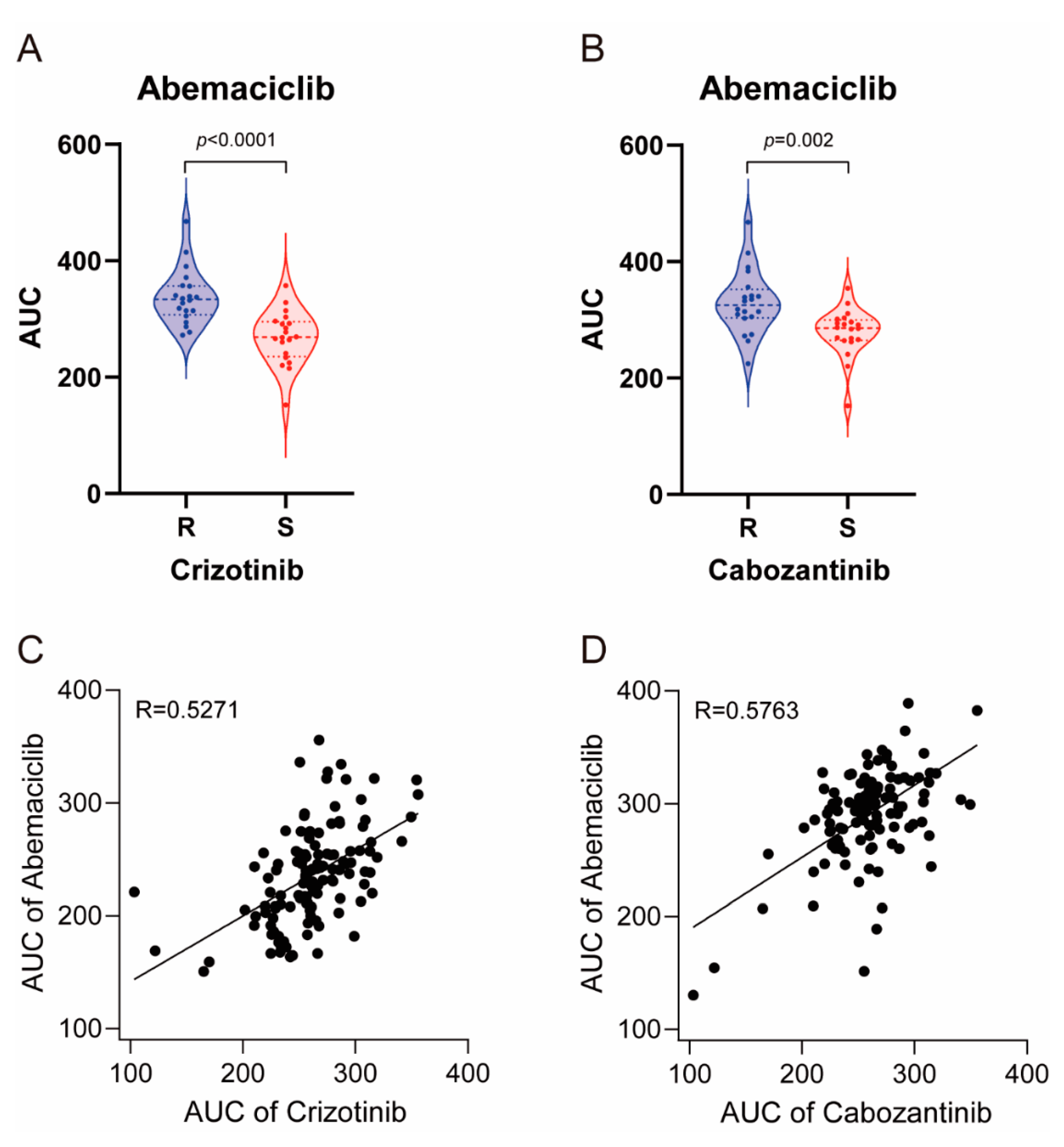Cancers 13 00372 g005 Cancers 13 00372 g005