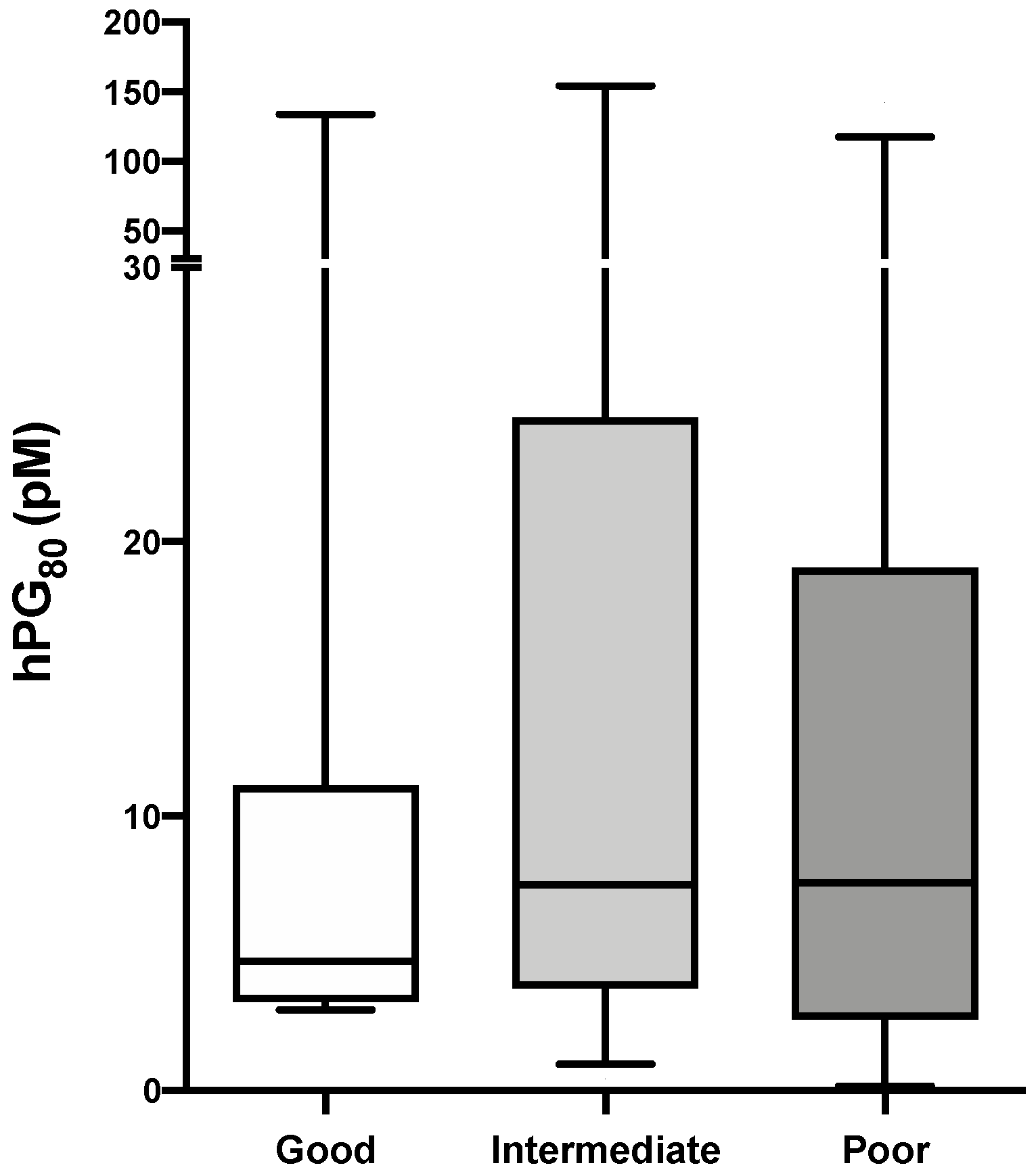Cancers 13 00375 g004 Cancers 13 00375 g004