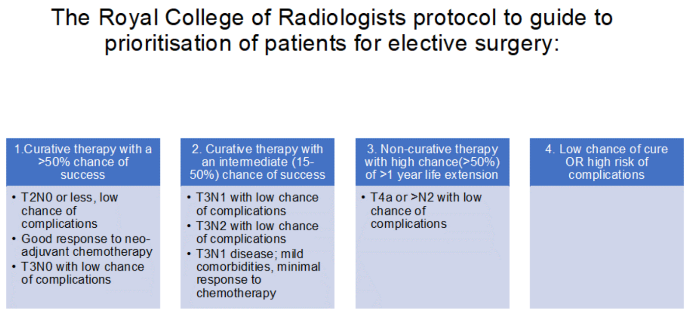 Cancers 13 00397 g002 Cancers 13 00397 g002