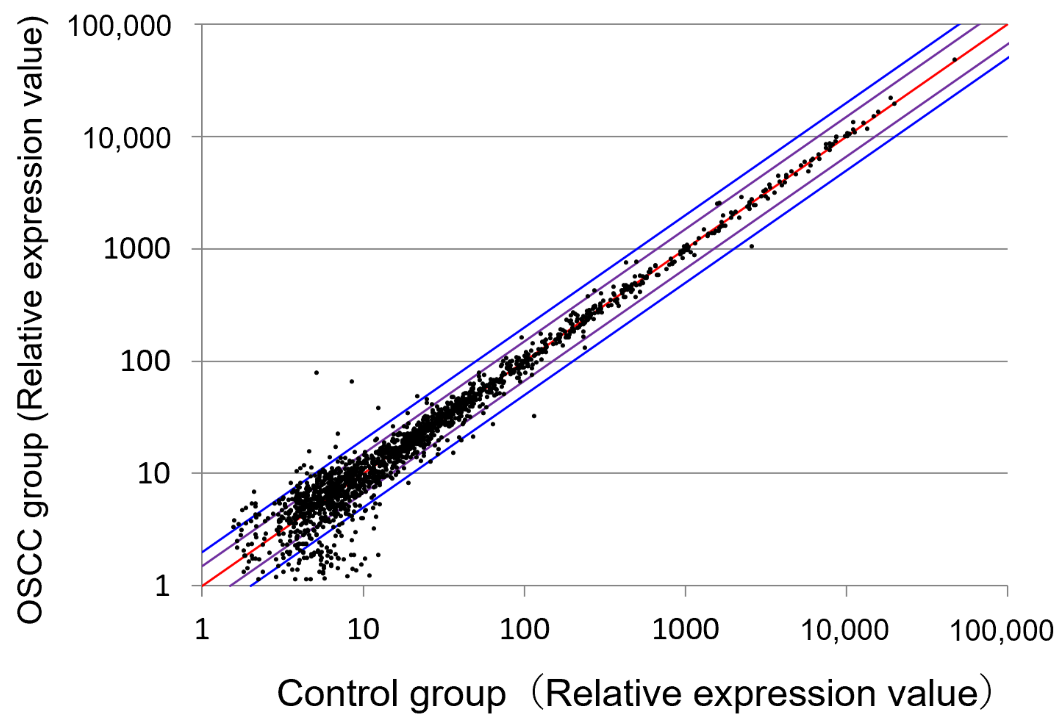 Cancers 13 00449 g001