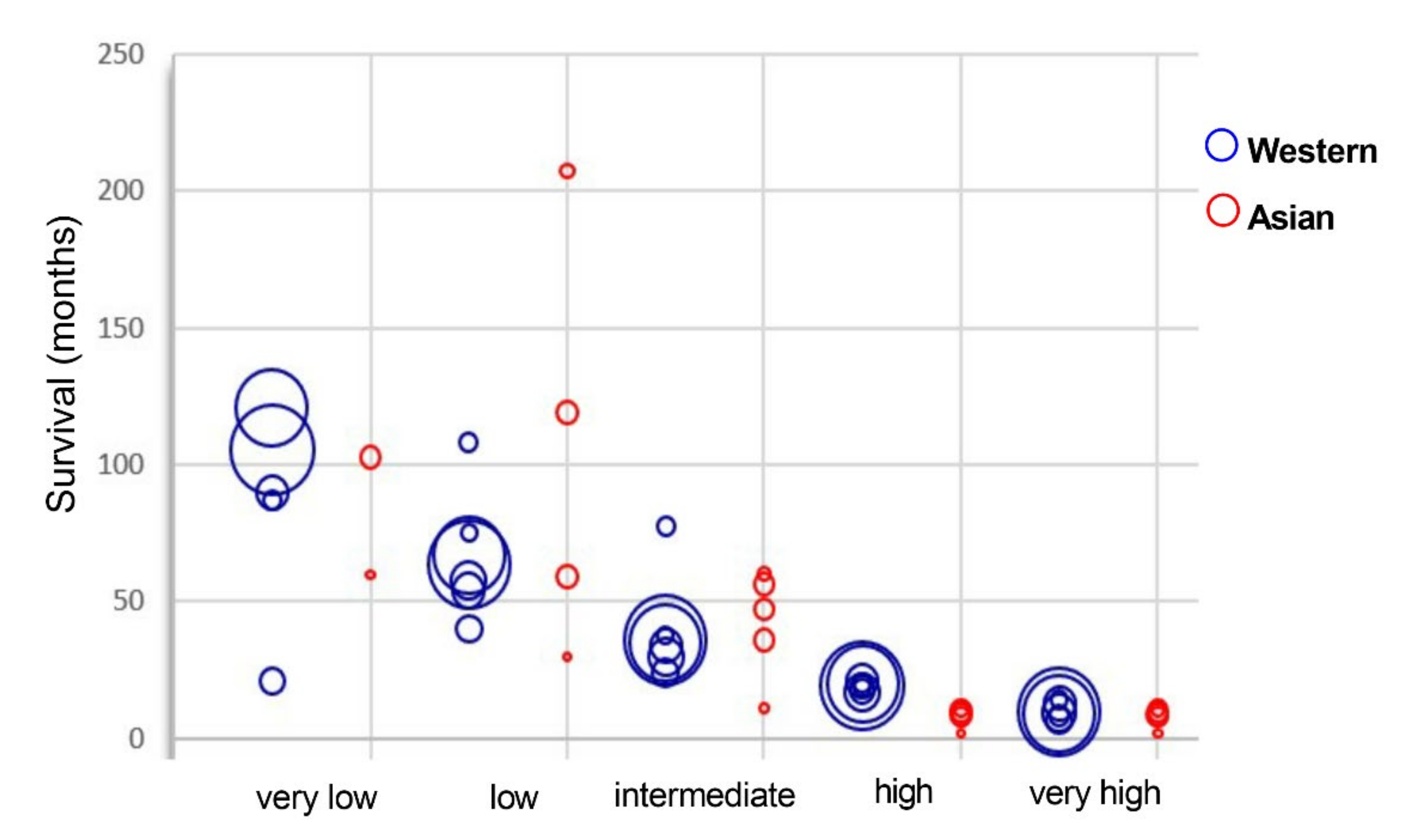 Cancers 13 00481 g008