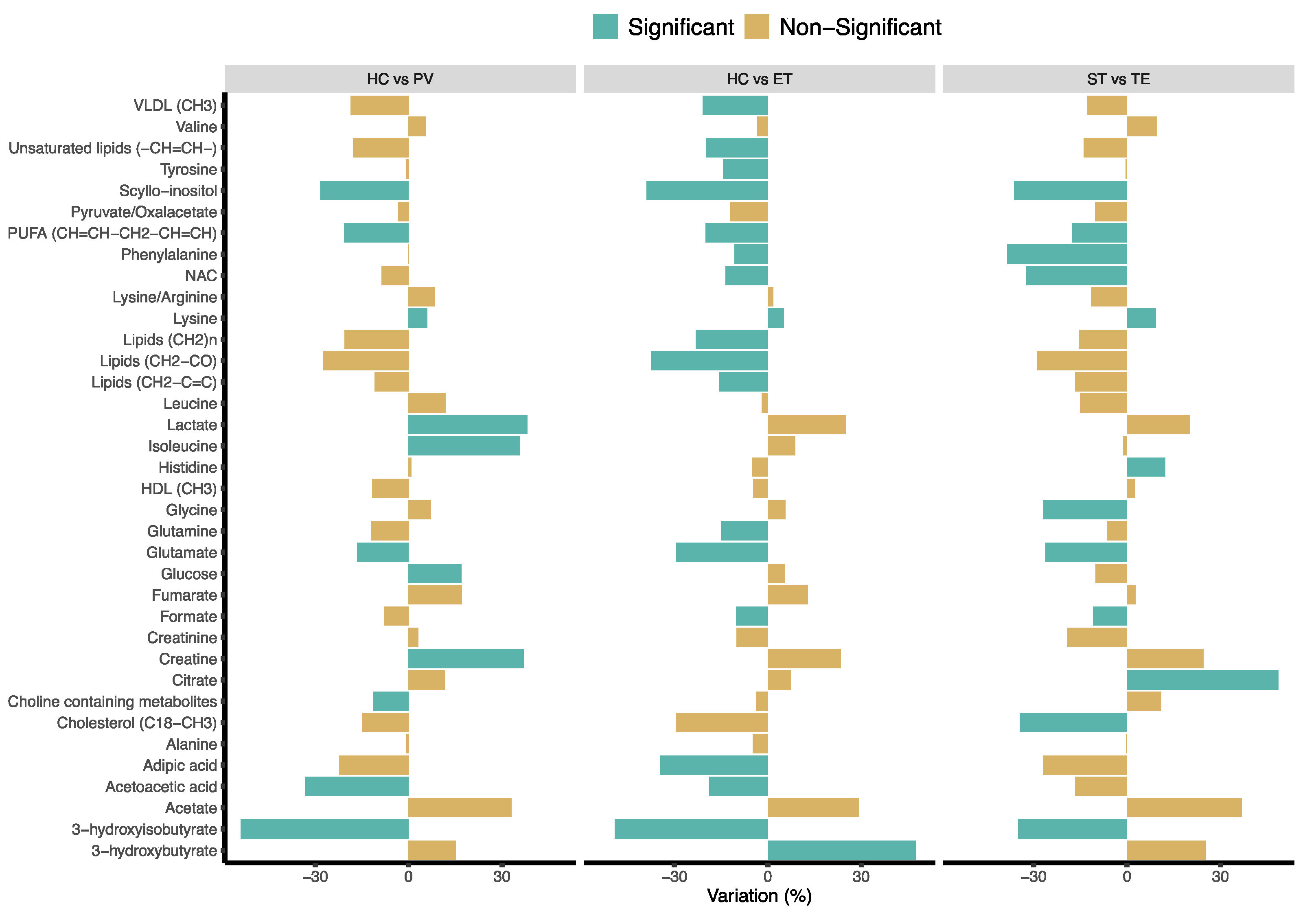 Cancers 13 00482 g002 Cancers 13 00482 g002