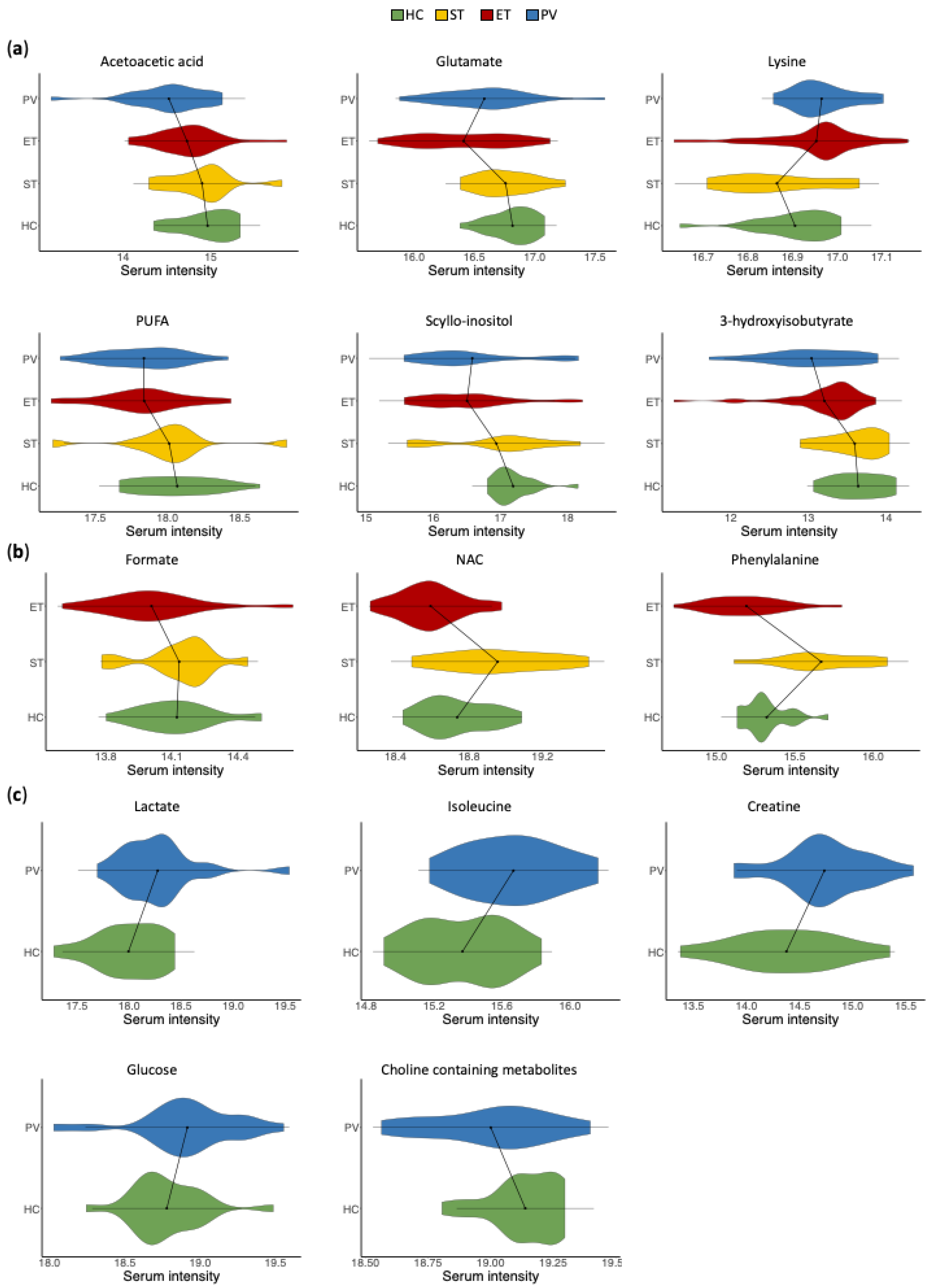Cancers 13 00482 g003 Cancers 13 00482 g003
