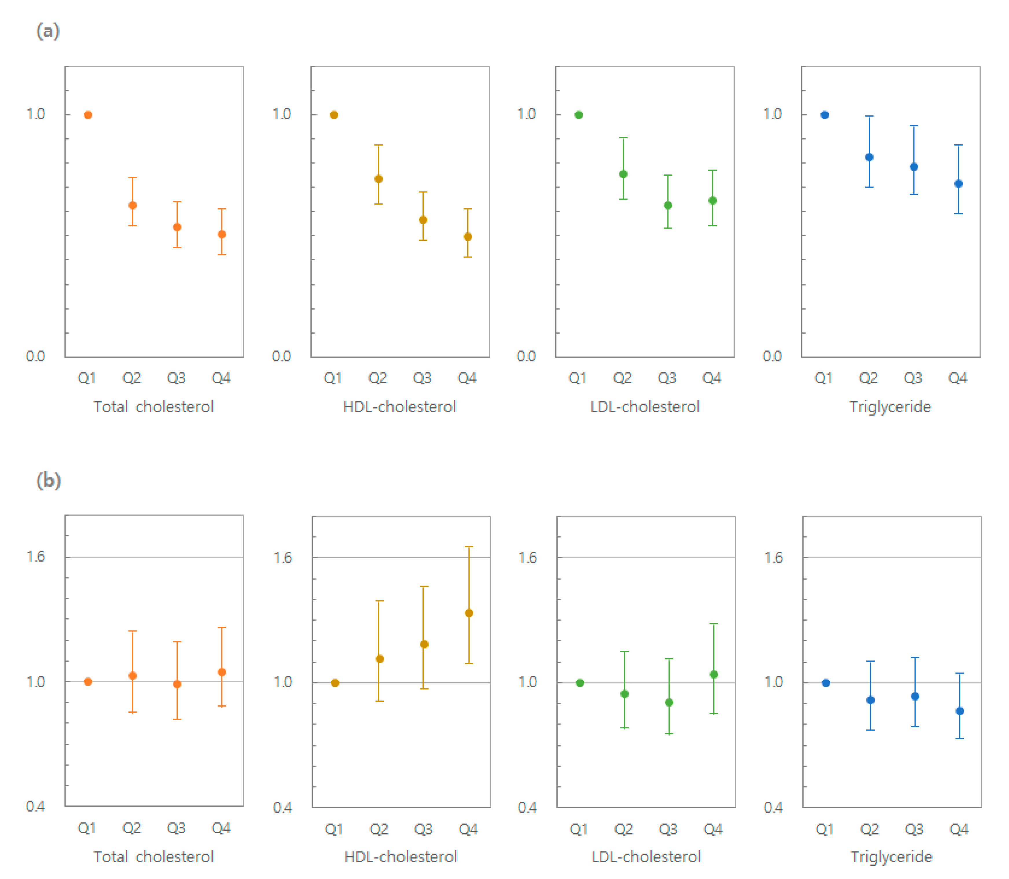 Cancers 13 00540 g001