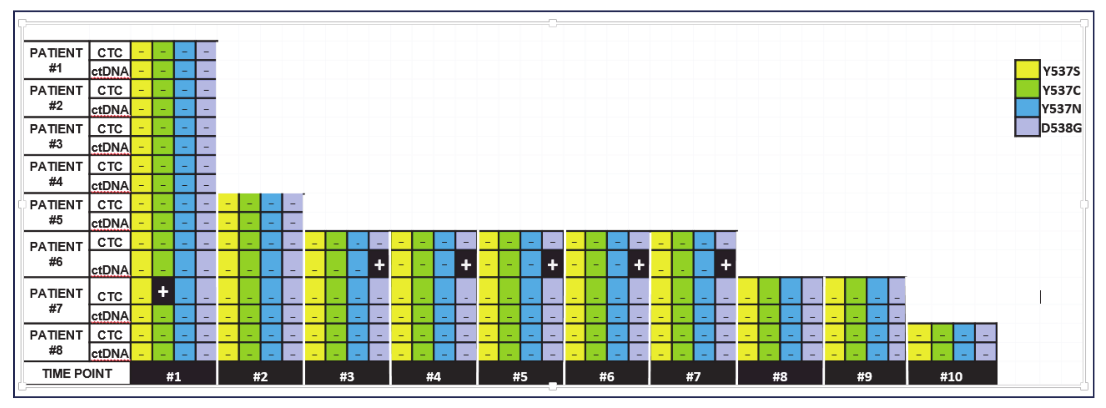 Cancers 13 00556 g007 Cancers 13 00556 g007