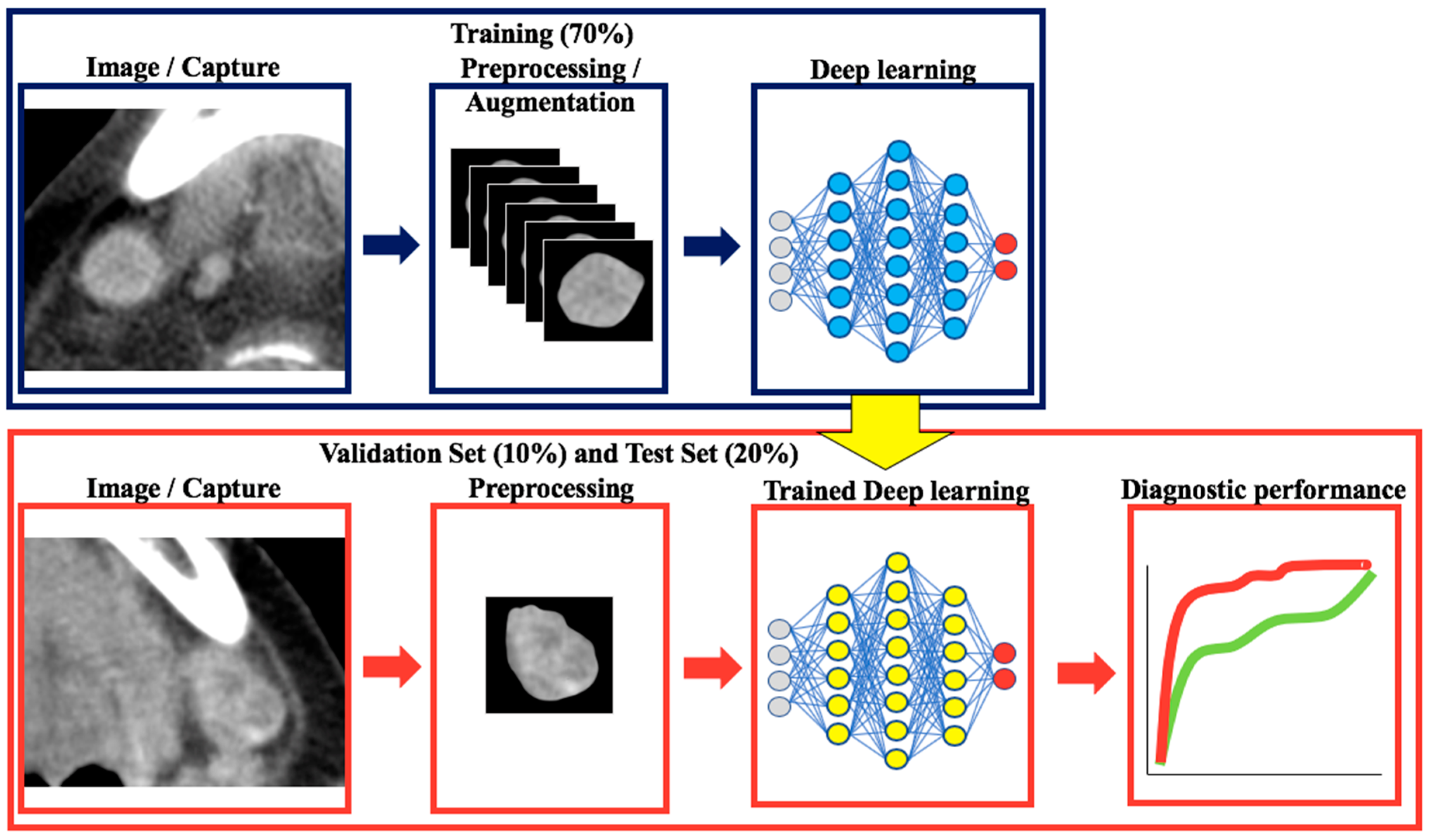 Cancers 13 00600 g004