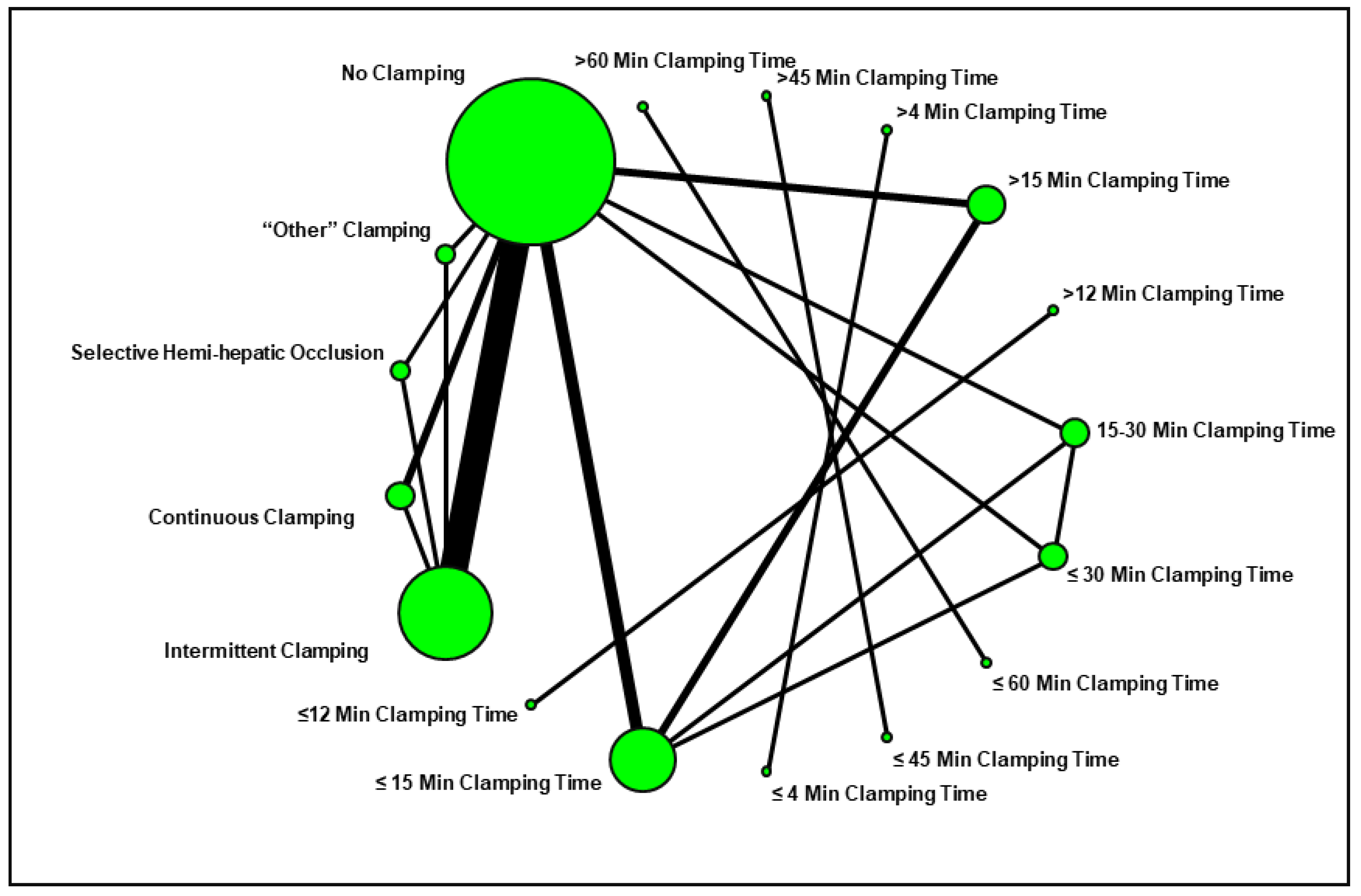 Cancers 13 00637 g002