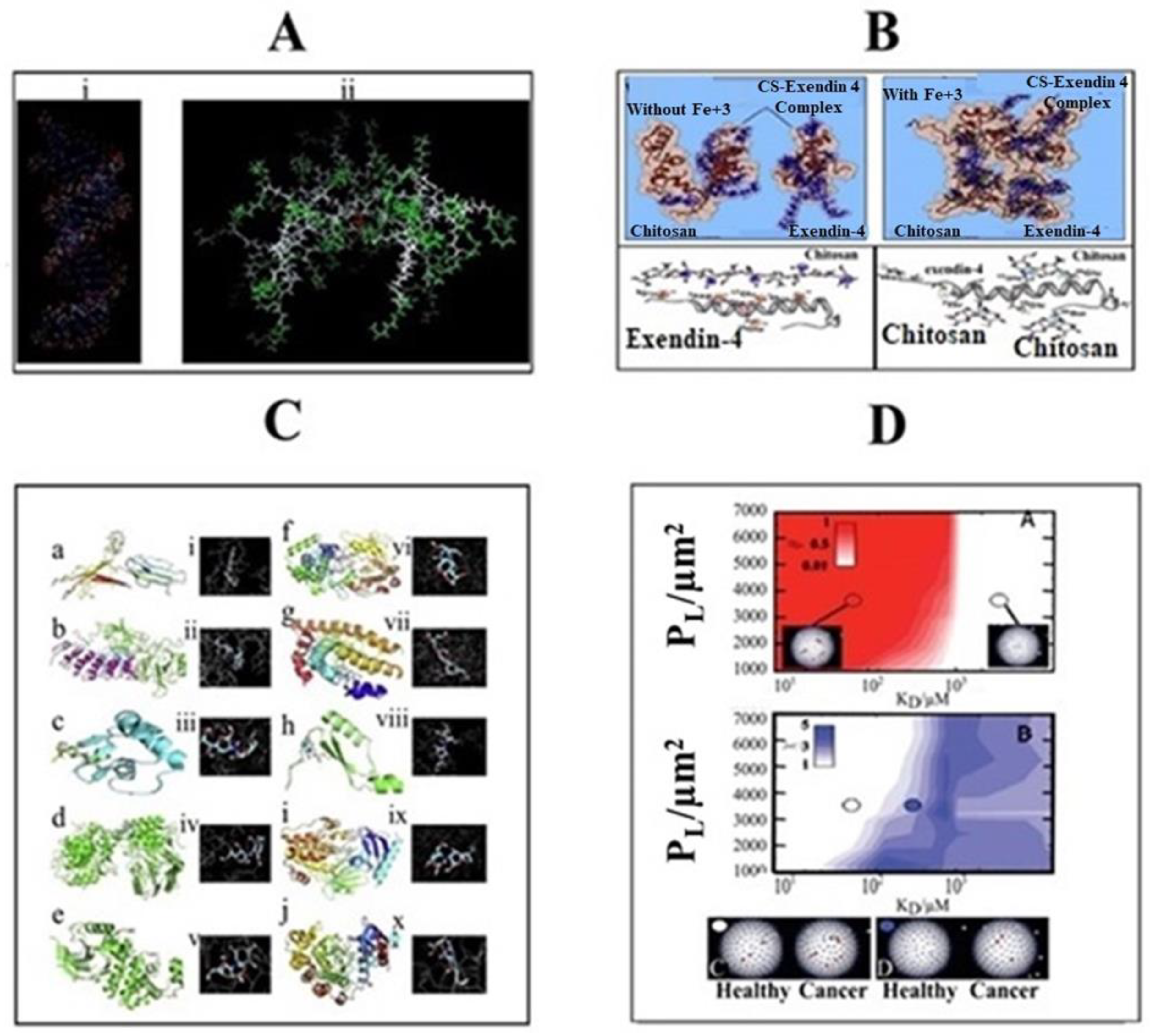 Cancers 13 00670 g007