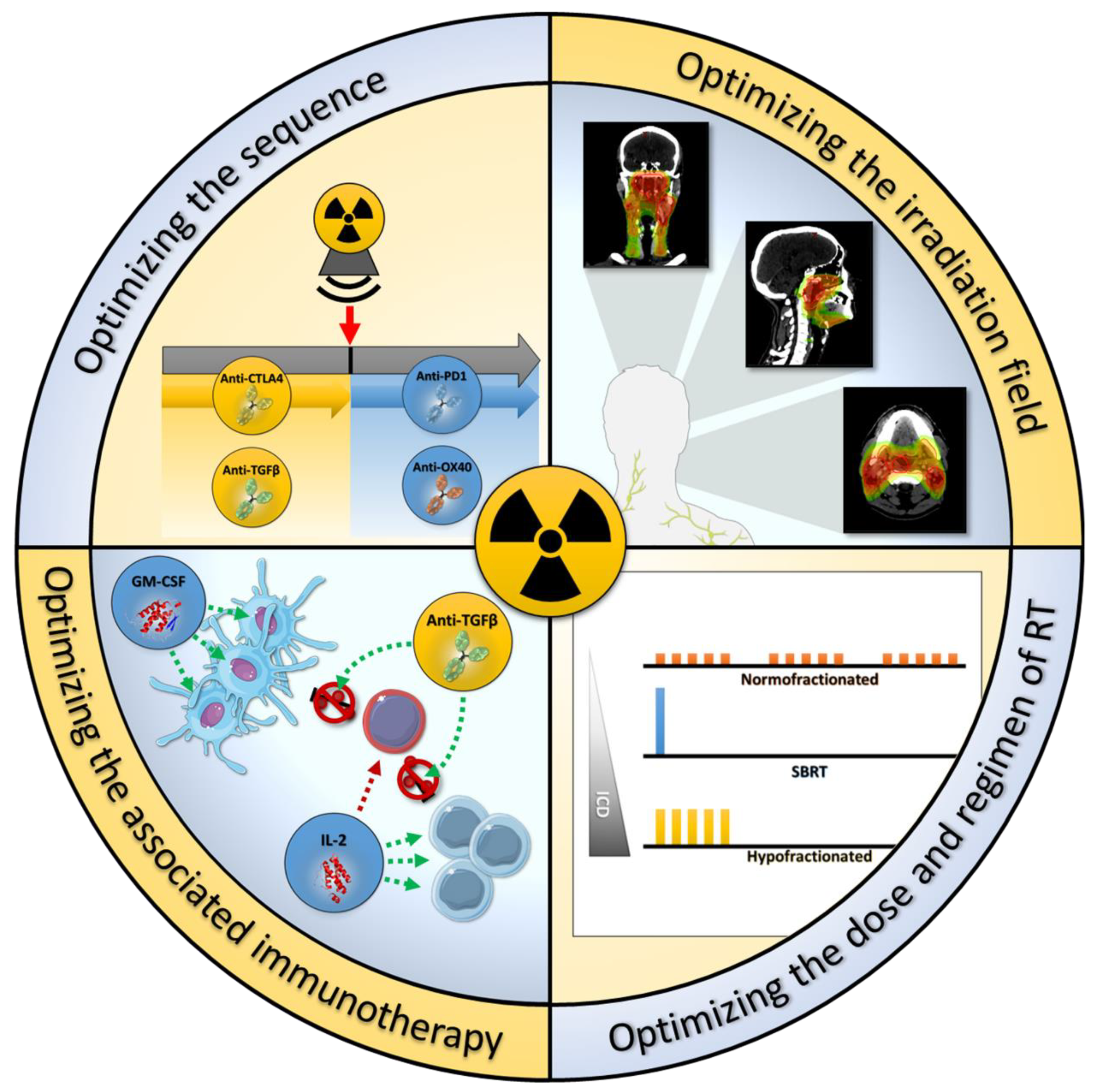 Cancers 13 00678 g002 Cancers 13 00678 g002