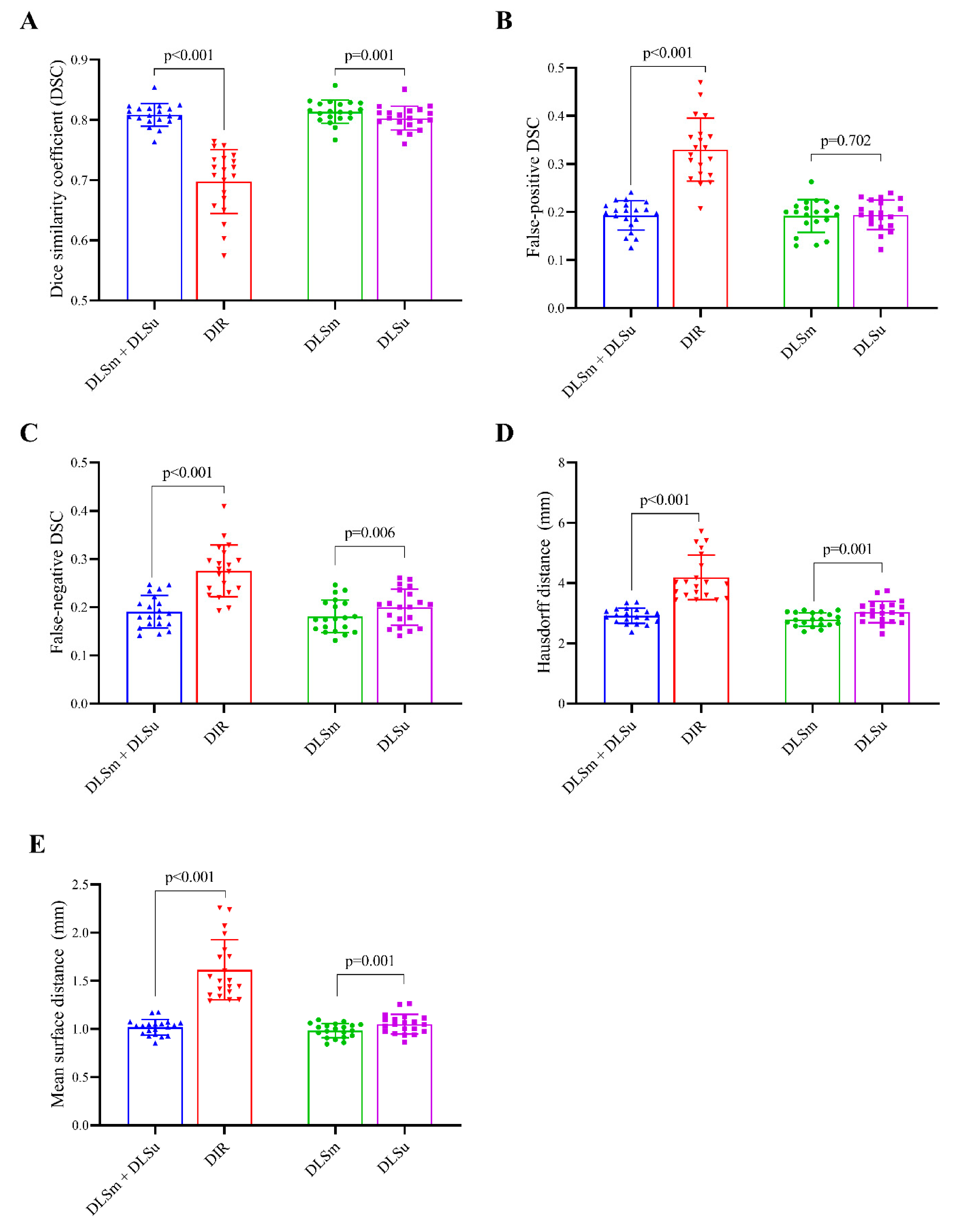 Cancers 13 00702 g003 Cancers 13 00702 g003