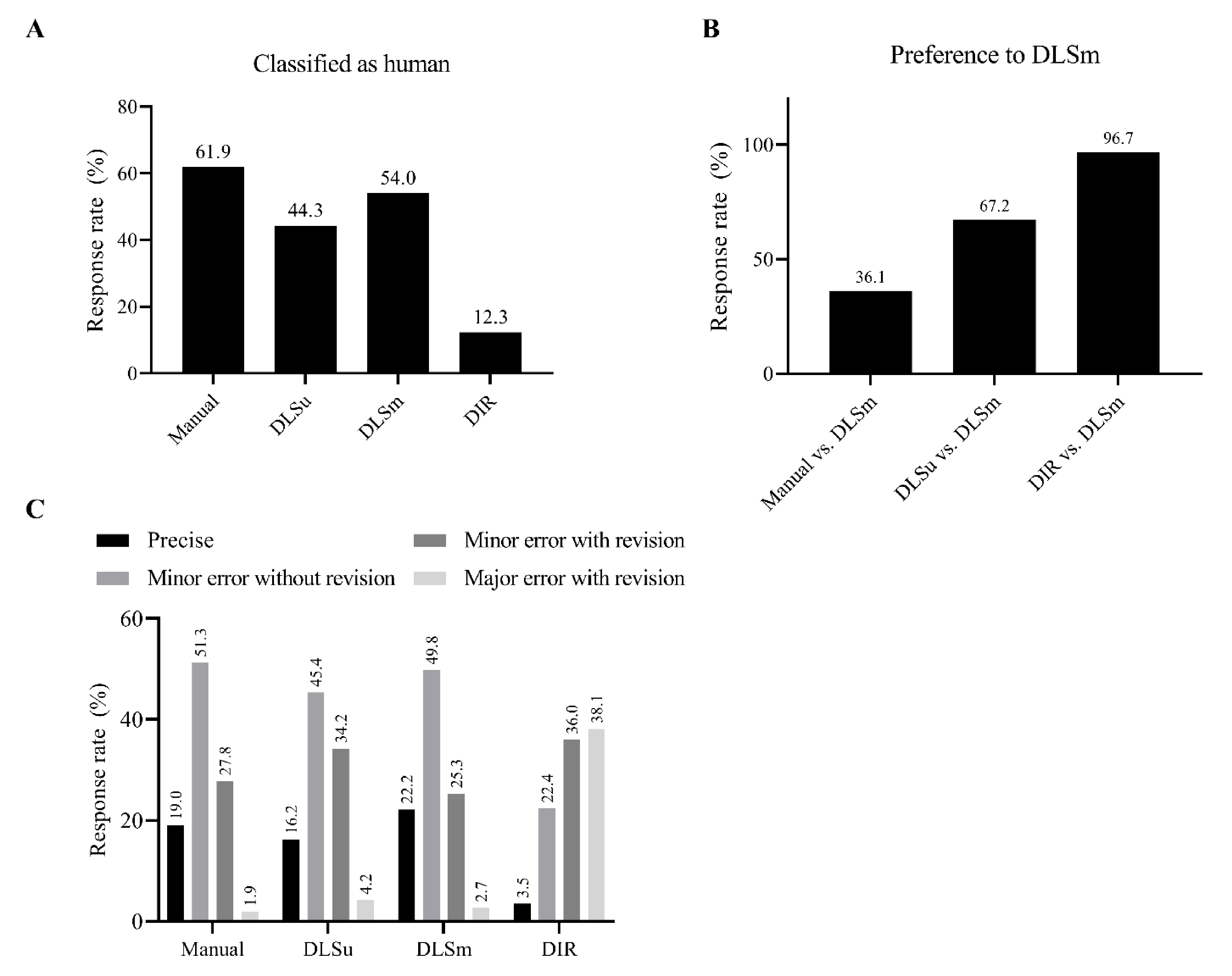 Cancers 13 00702 g005 Cancers 13 00702 g005