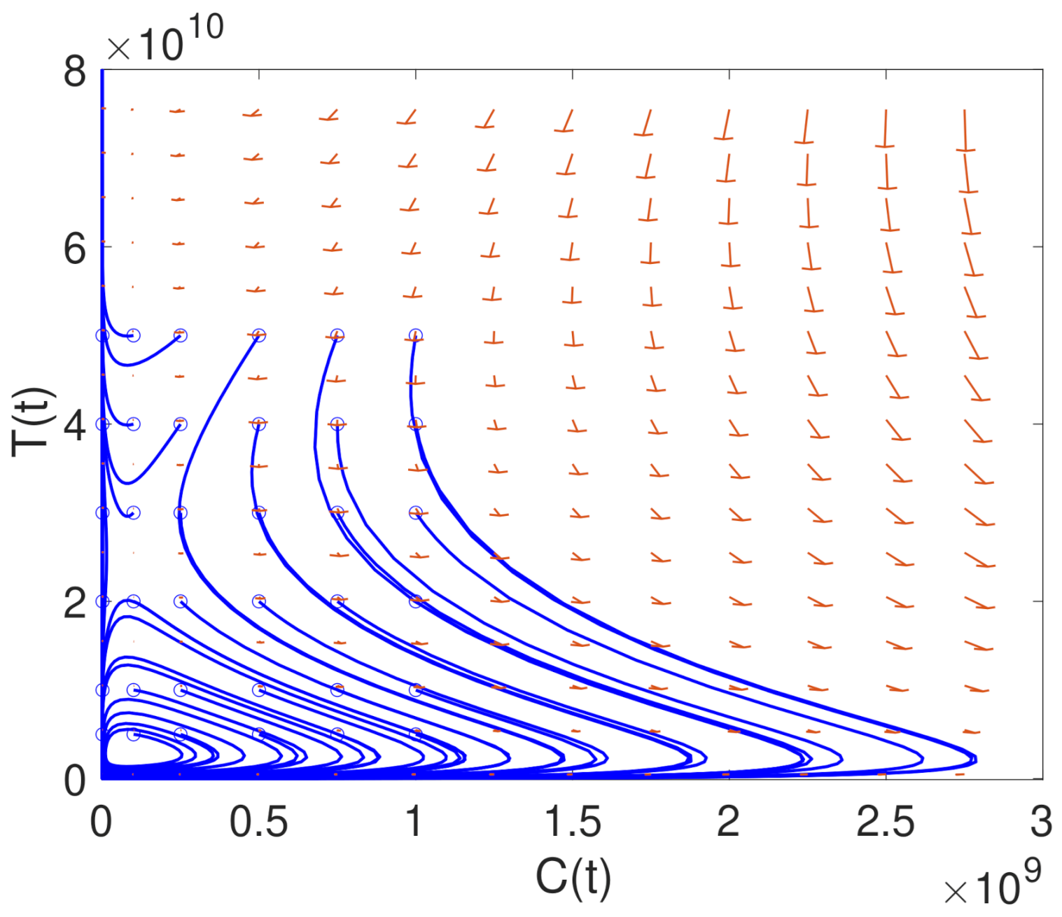 Cancers 13 00703 g0a1