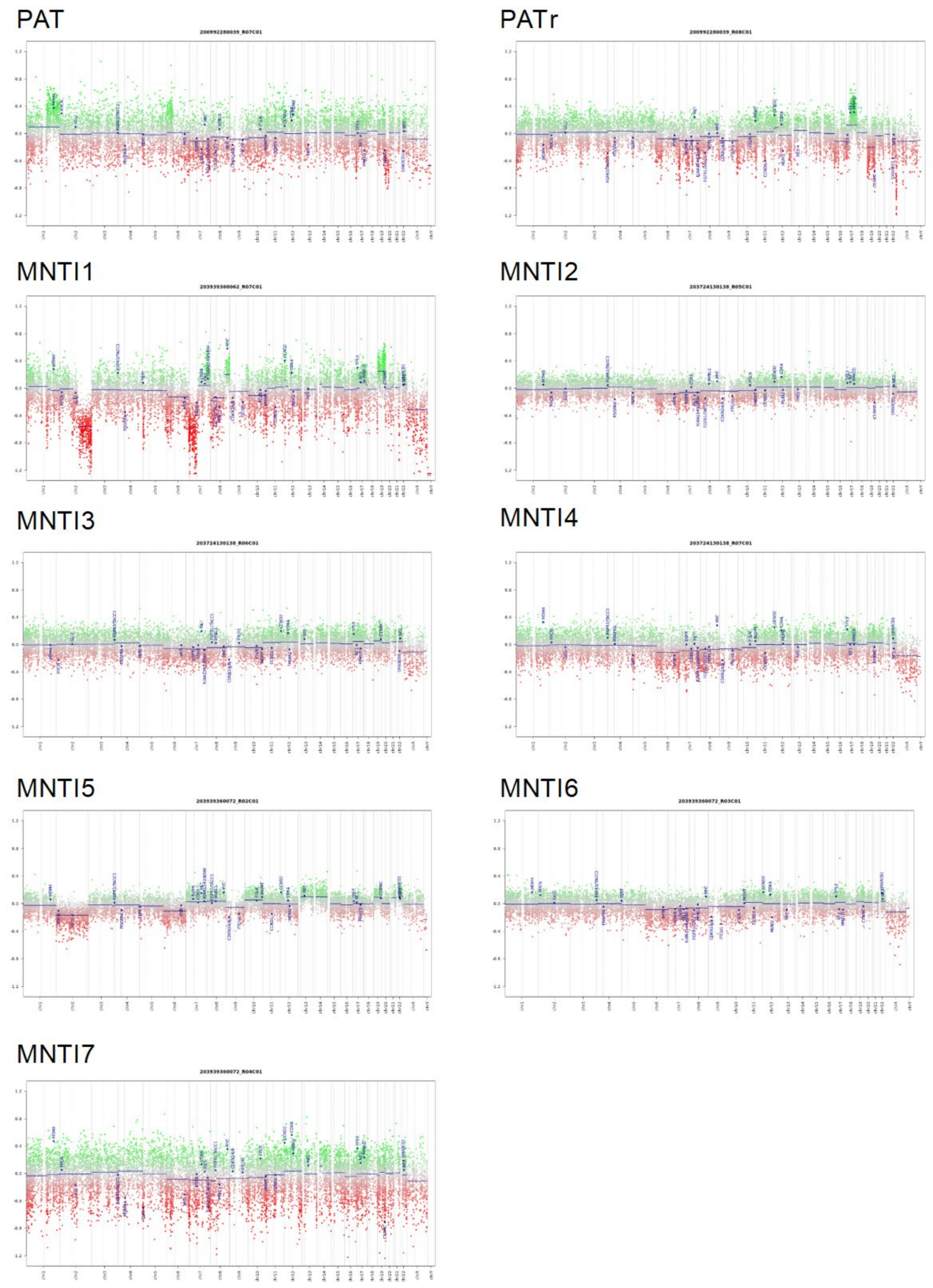 Cancers 13 00706 g005 Cancers 13 00706 g005