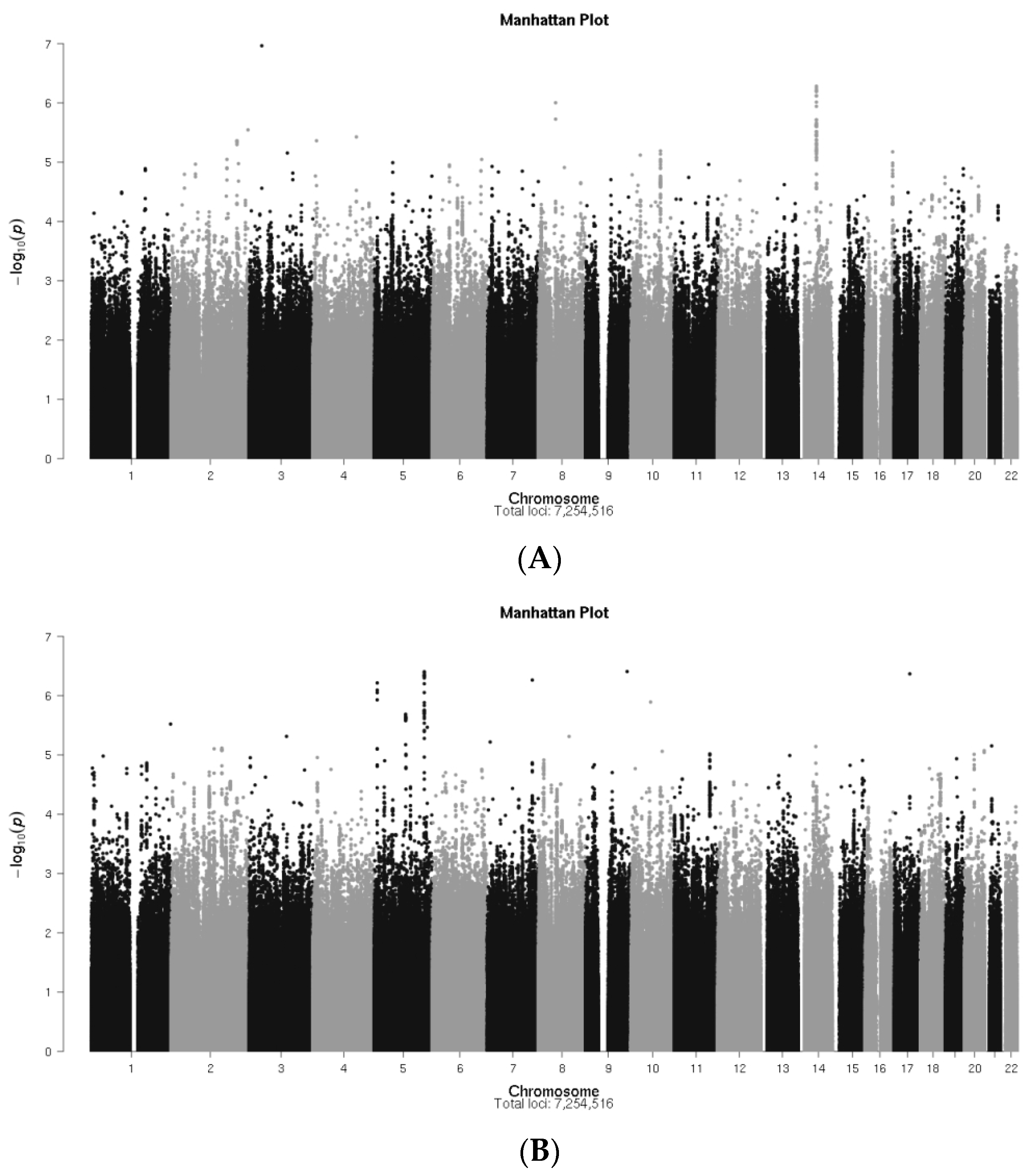 Cancers 13 00716 g002 Cancers 13 00716 g002