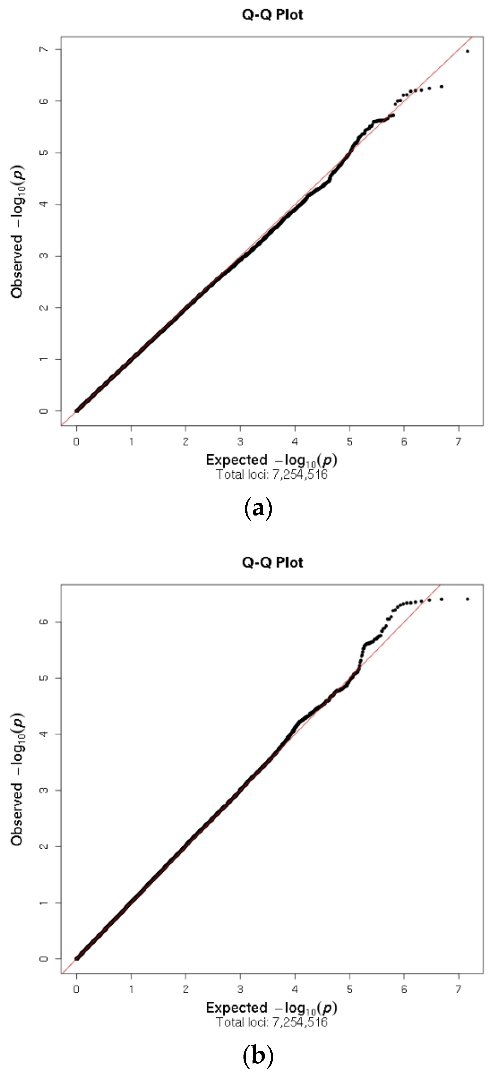 Cancers 13 00716 g003 Cancers 13 00716 g003