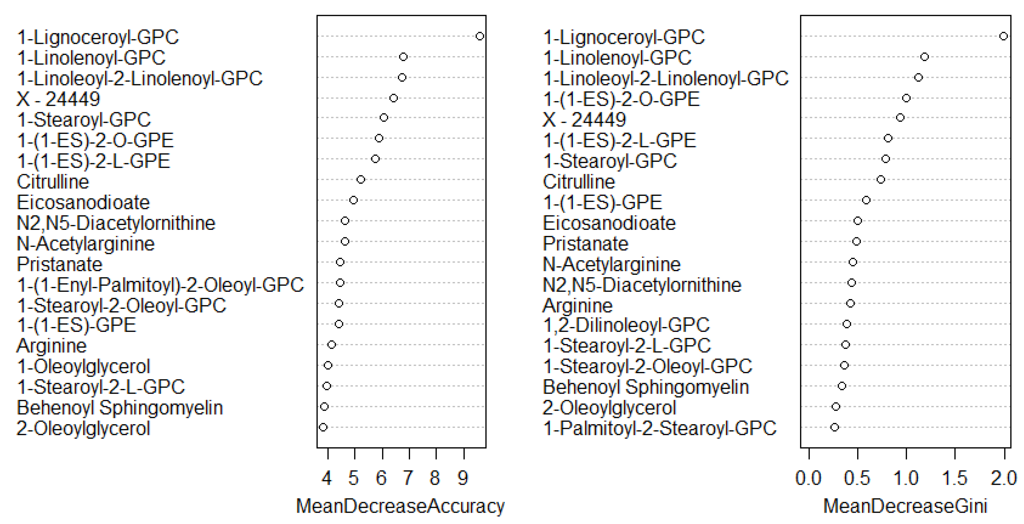 Cancers 13 00718 g012