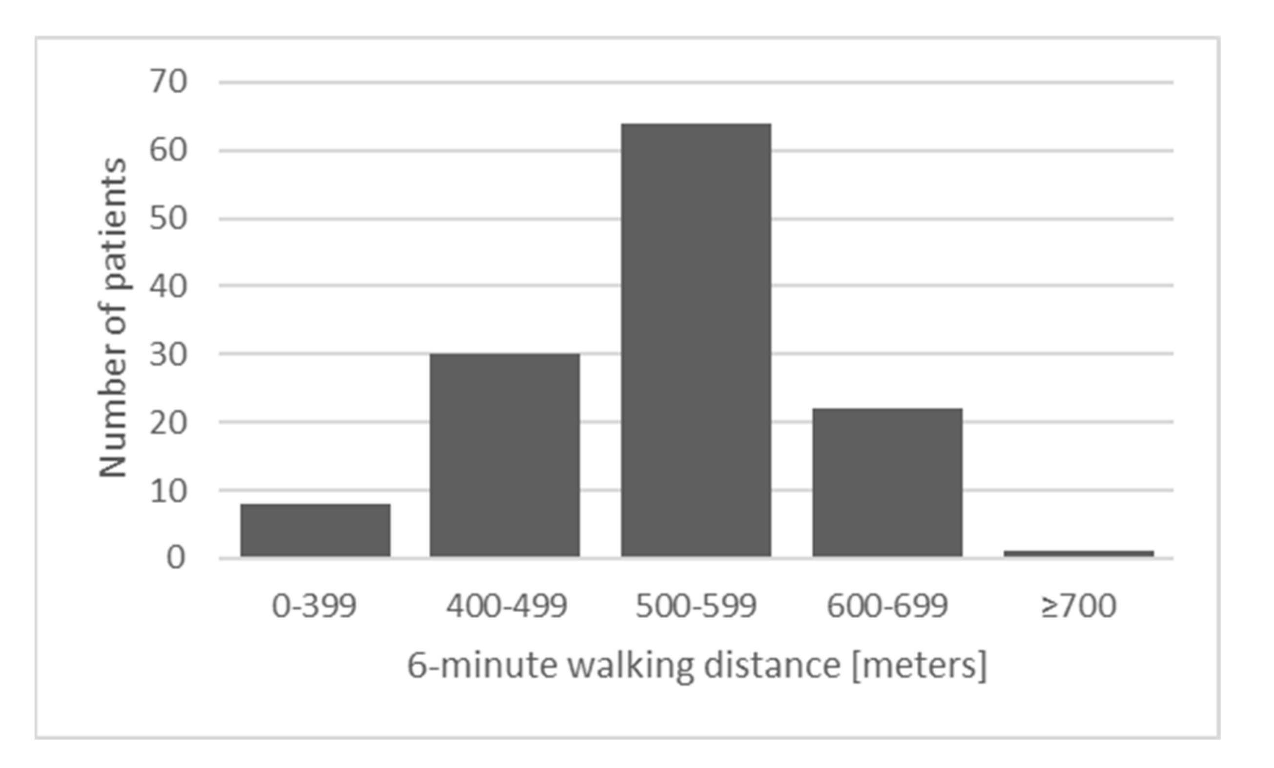 Cancers 13 00735 g002