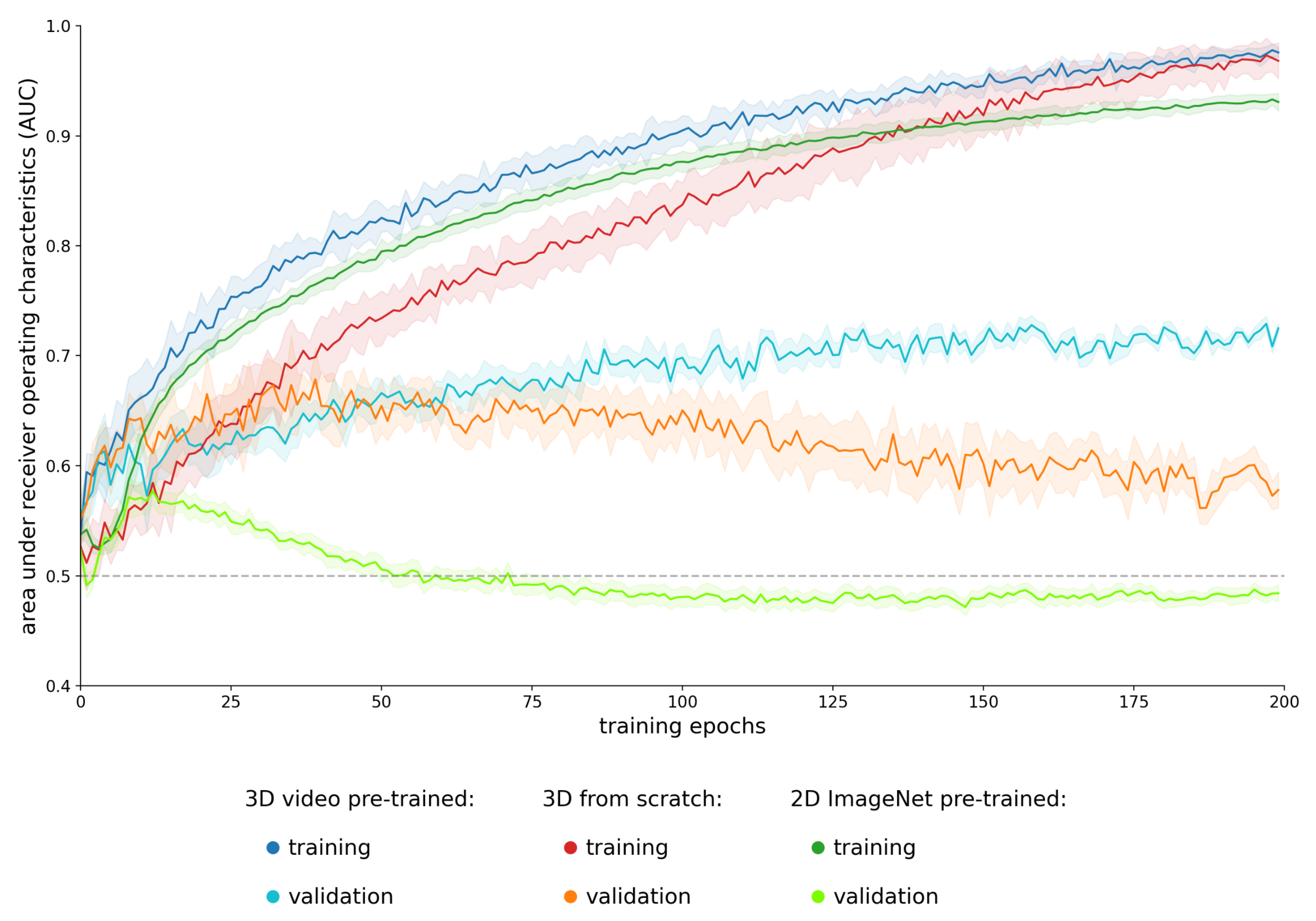 Cancers 13 00786 g0a1 Cancers 13 00786 g0a1
