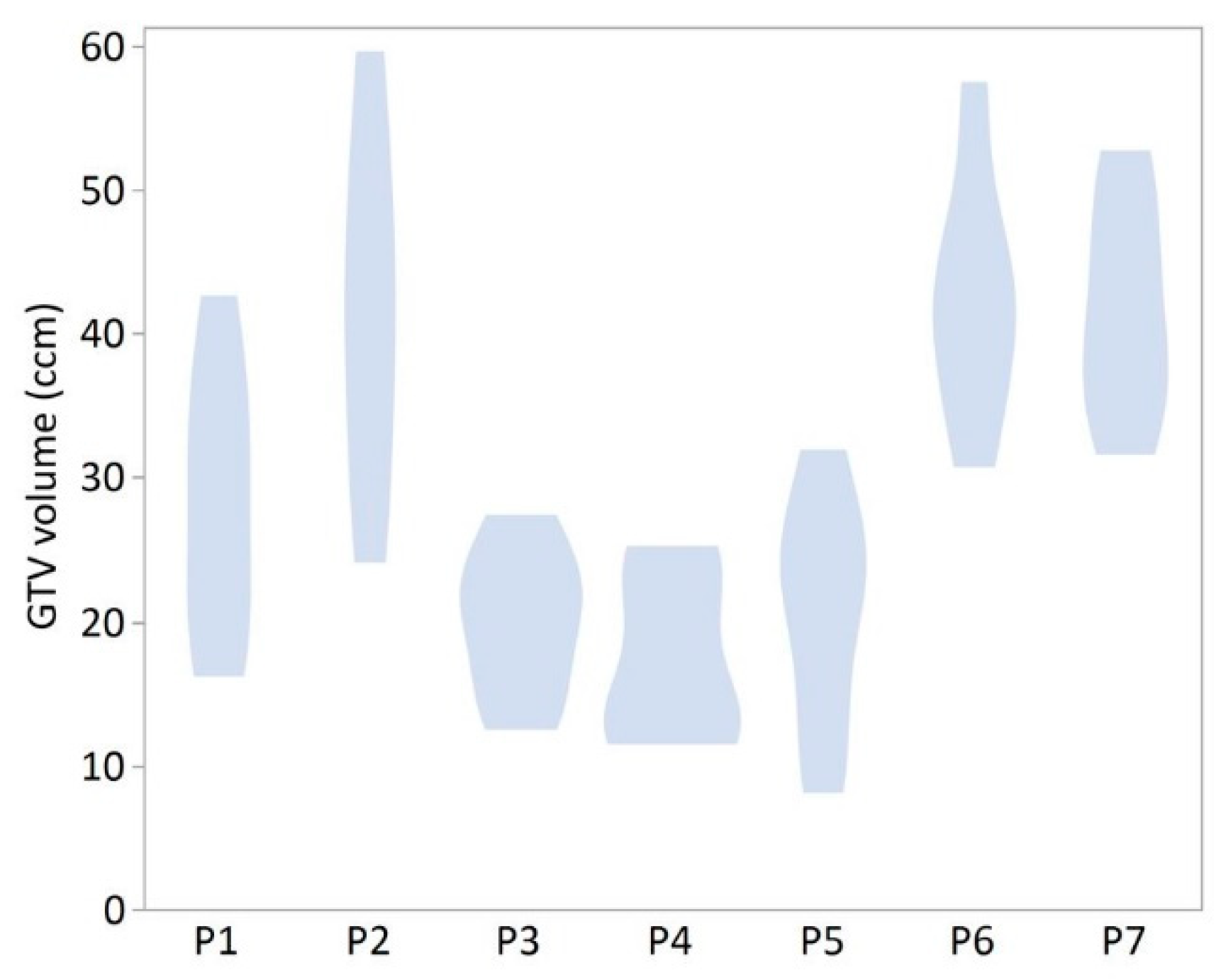 Cancers 13 00796 g001