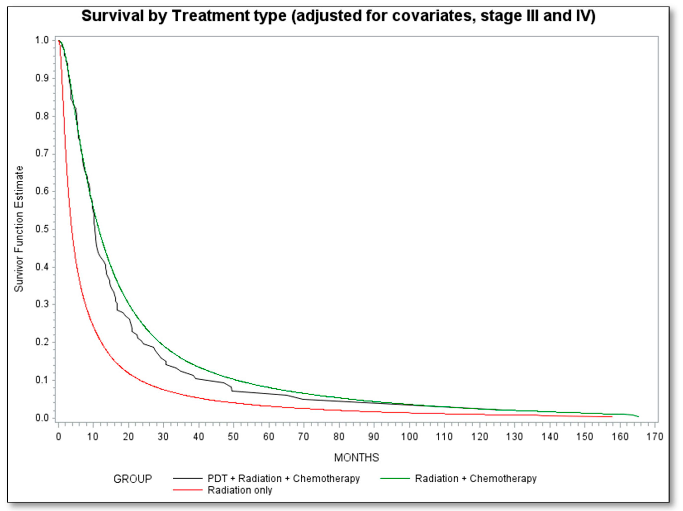 Cancers 13 00803 g001