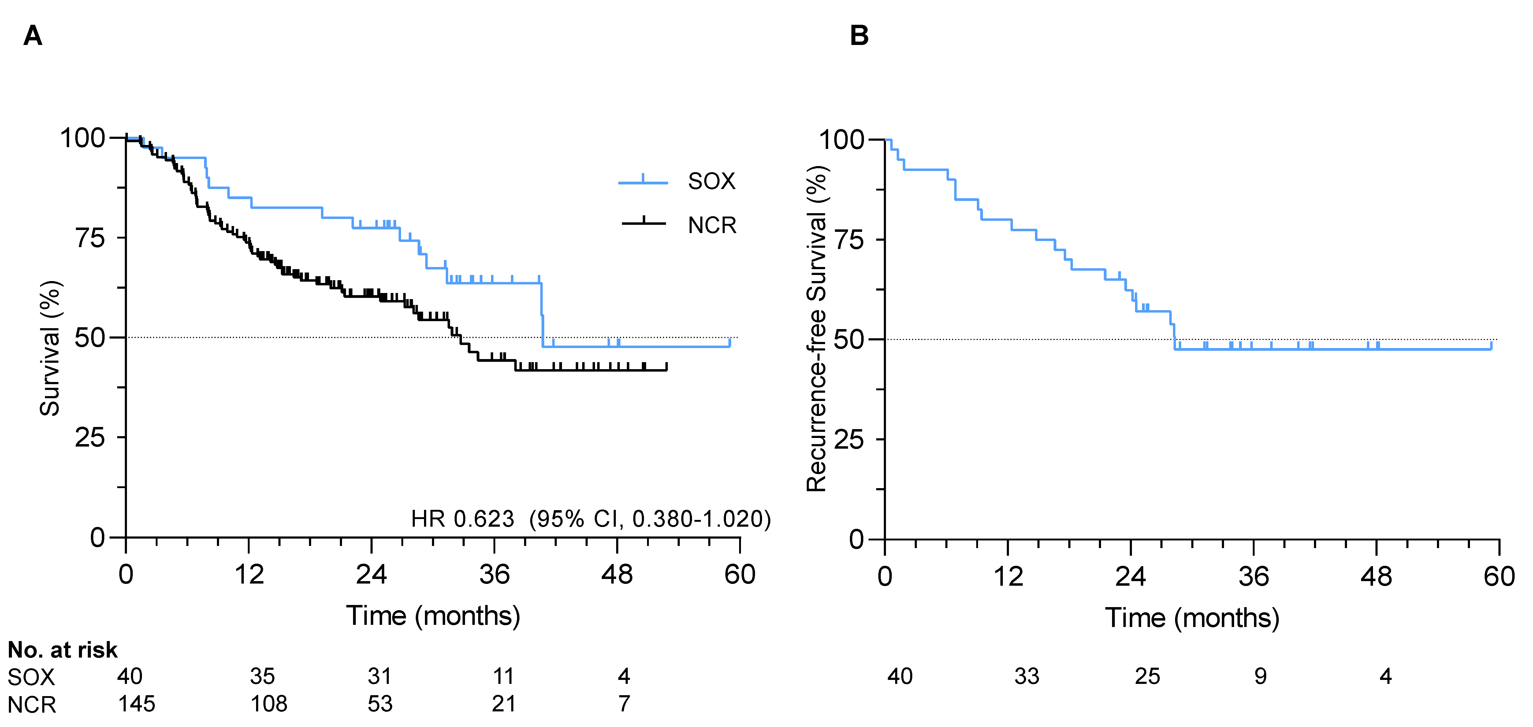 Cancers 13 00839 g001 Cancers 13 00839 g001