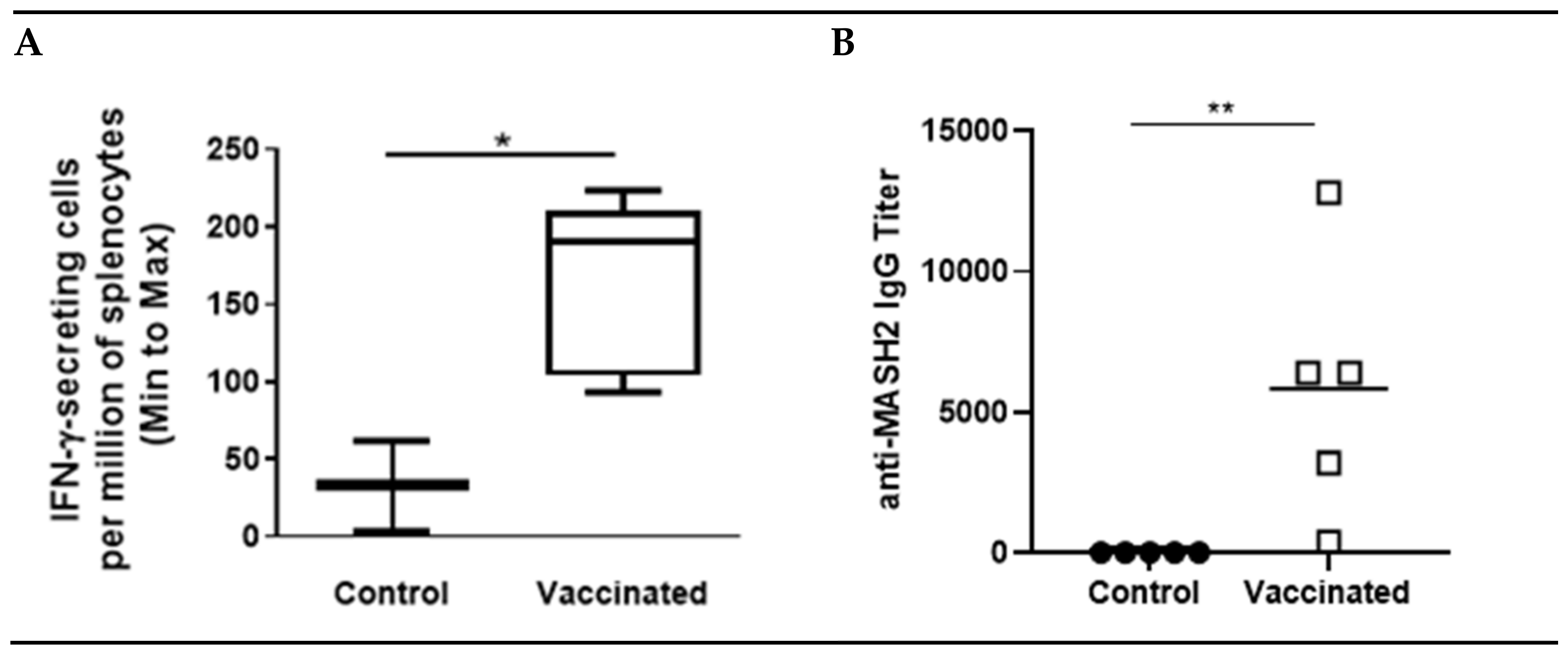 Cancers 13 00845 g001