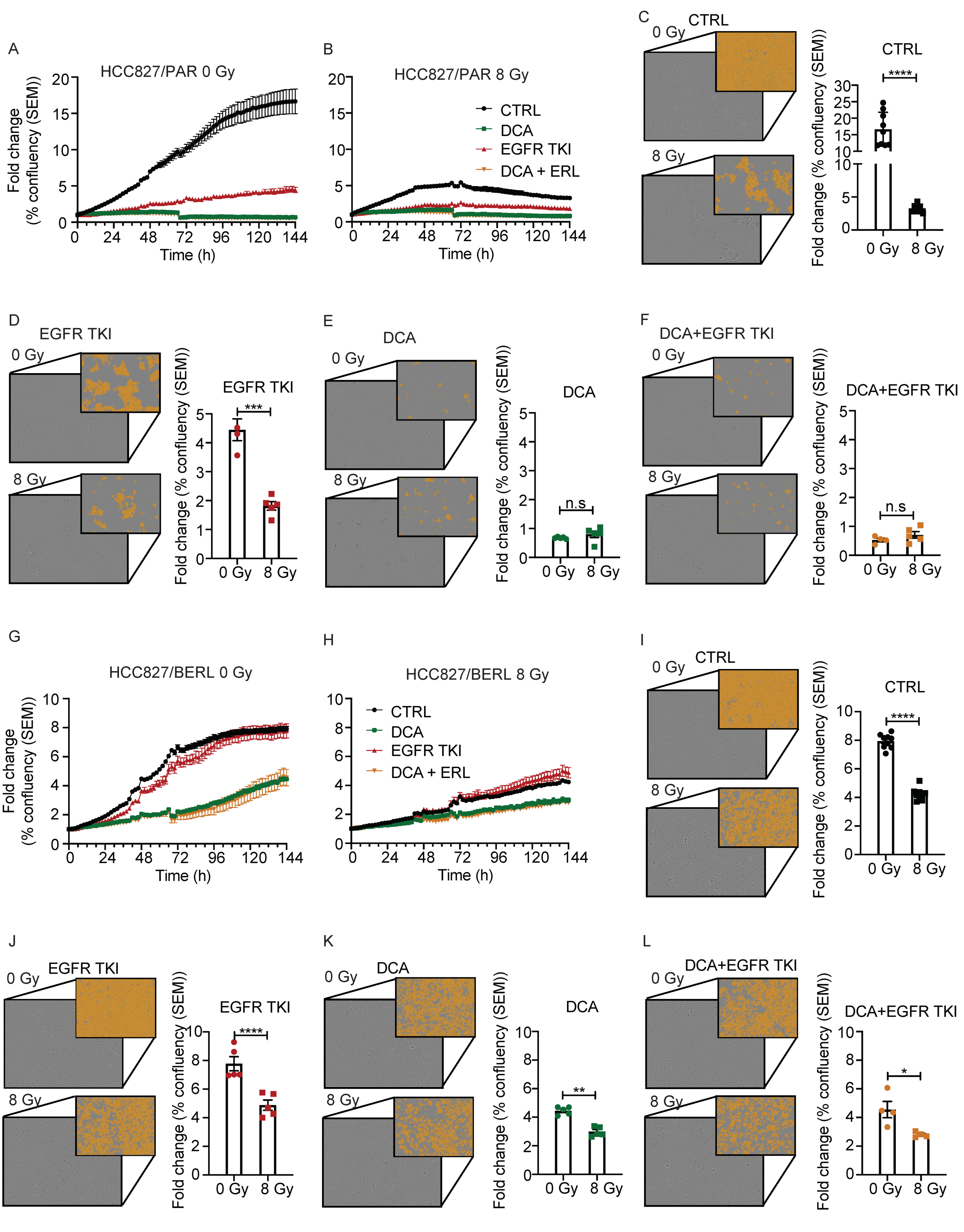 Cancers 13 00941 g007